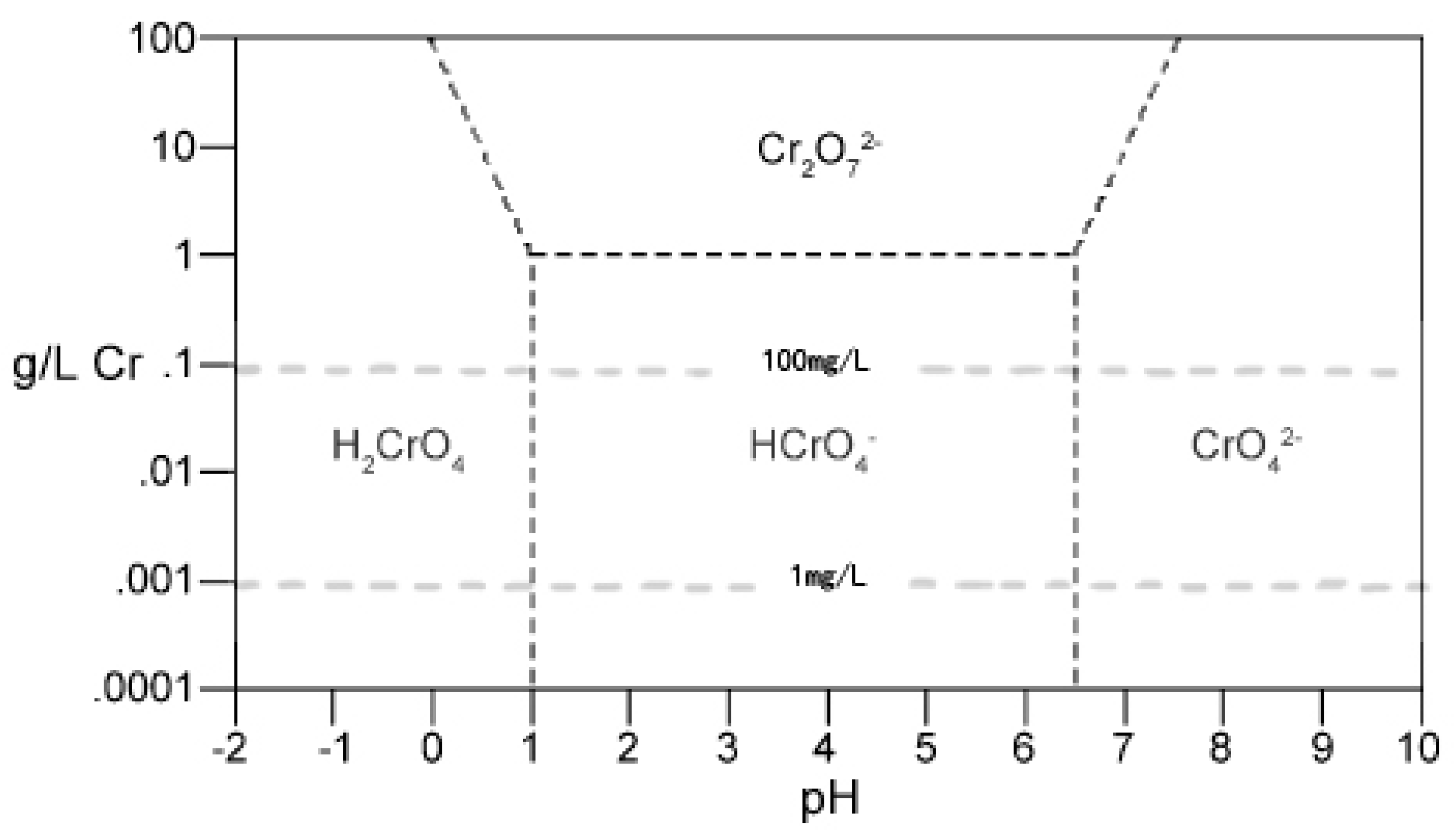 Water 12 00446 g004 Water 12 00446 g004