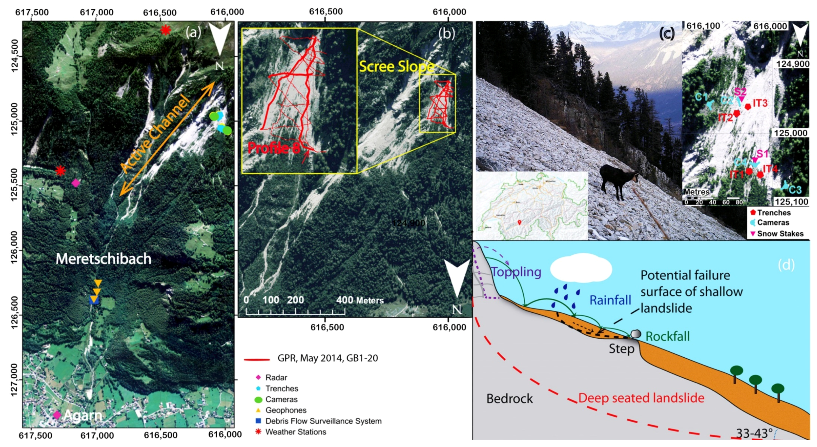 Water 12 00447 g001 Water 12 00447 g001
