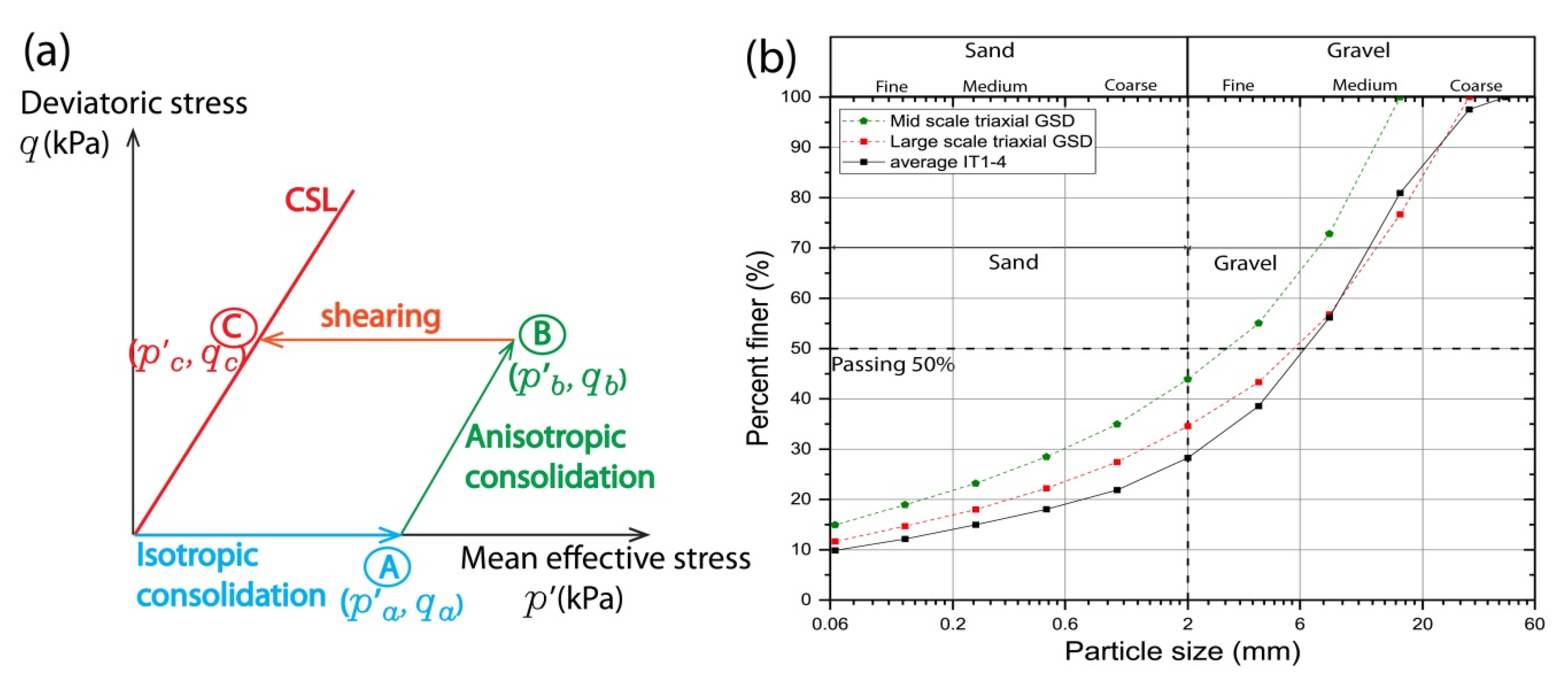 Water 12 00447 g005 Water 12 00447 g005
