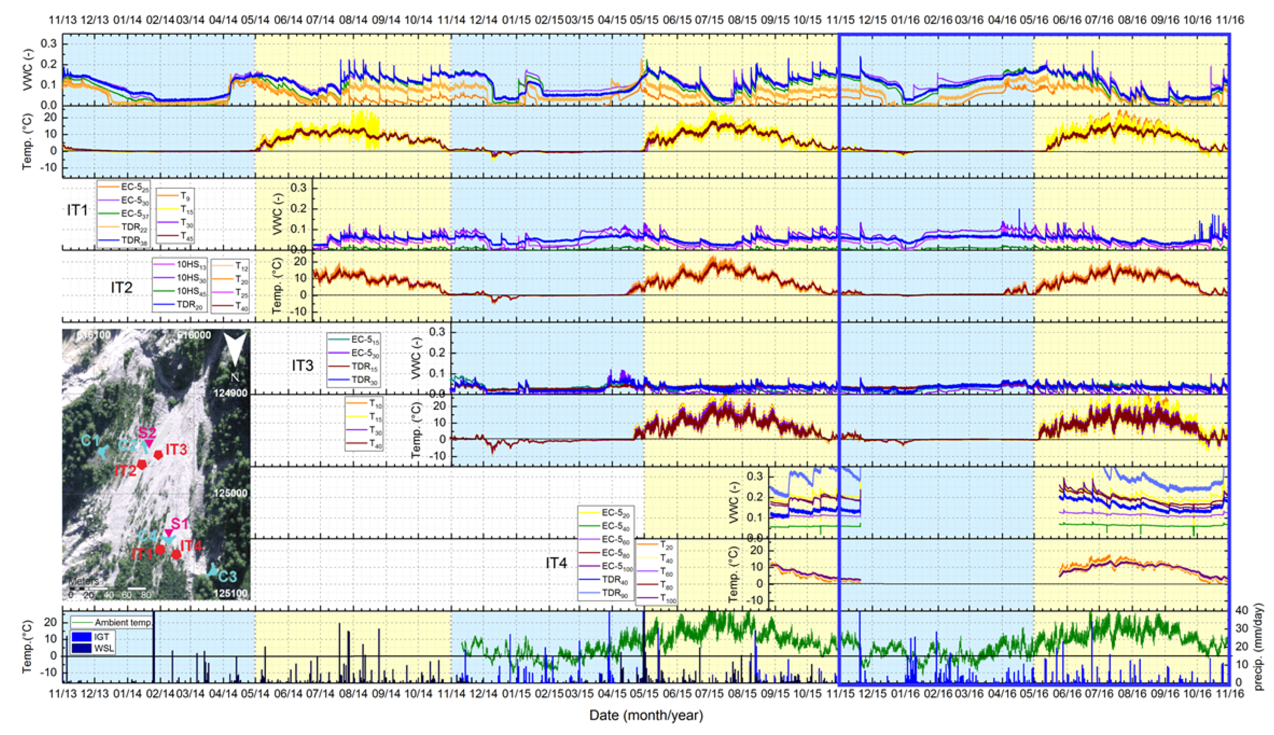 Water 12 00447 g011 Water 12 00447 g011