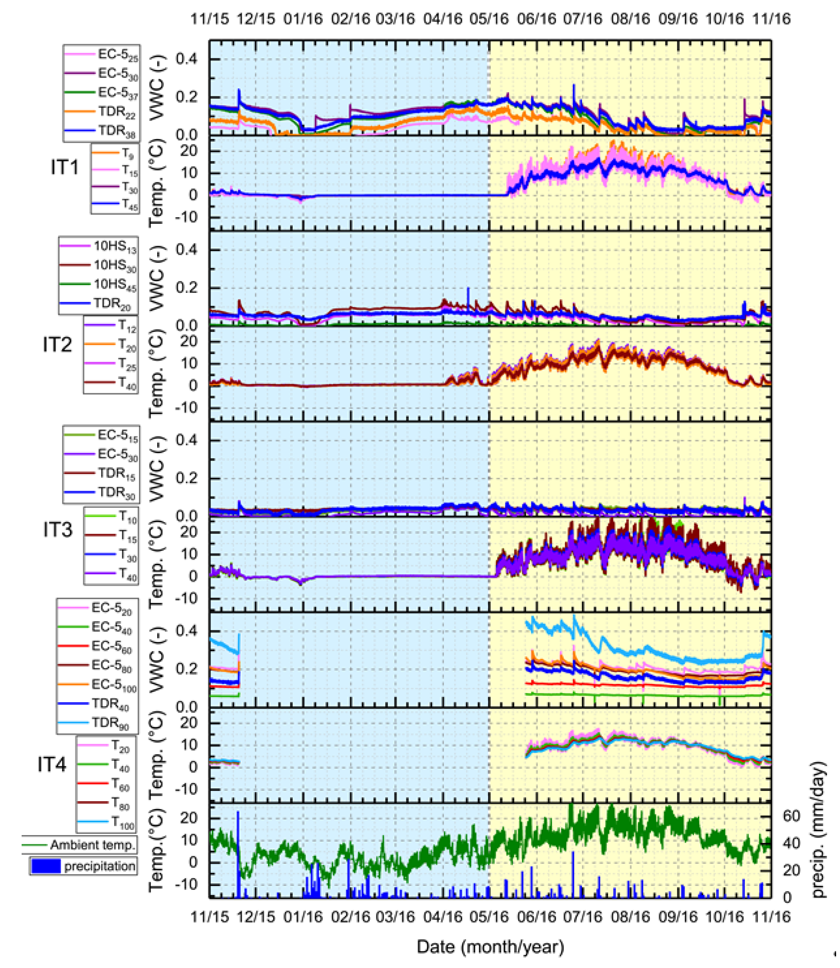 Water 12 00447 g012 Water 12 00447 g012
