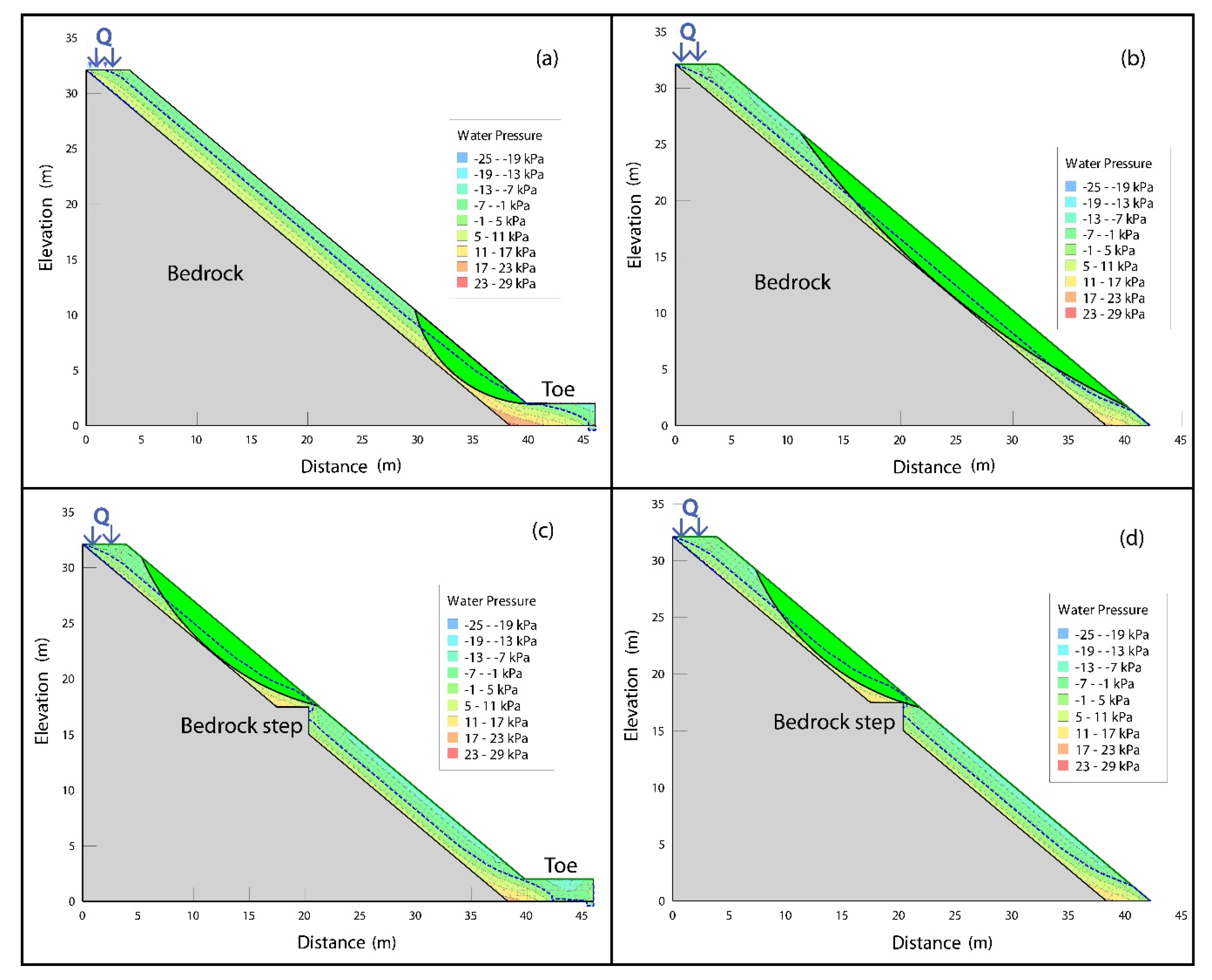 Water 12 00447 g017 Water 12 00447 g017