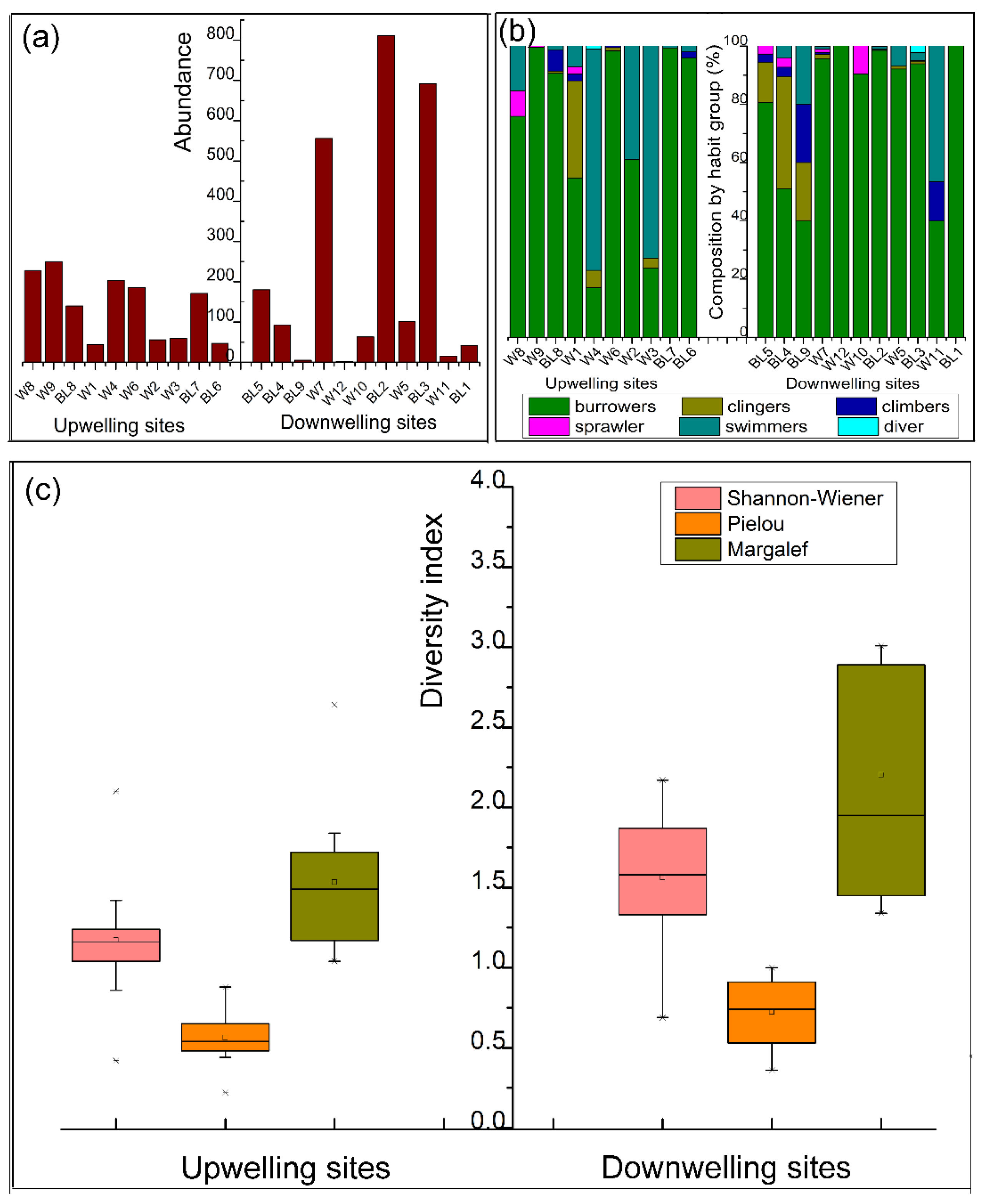 Water 12 00457 g002 Water 12 00457 g002