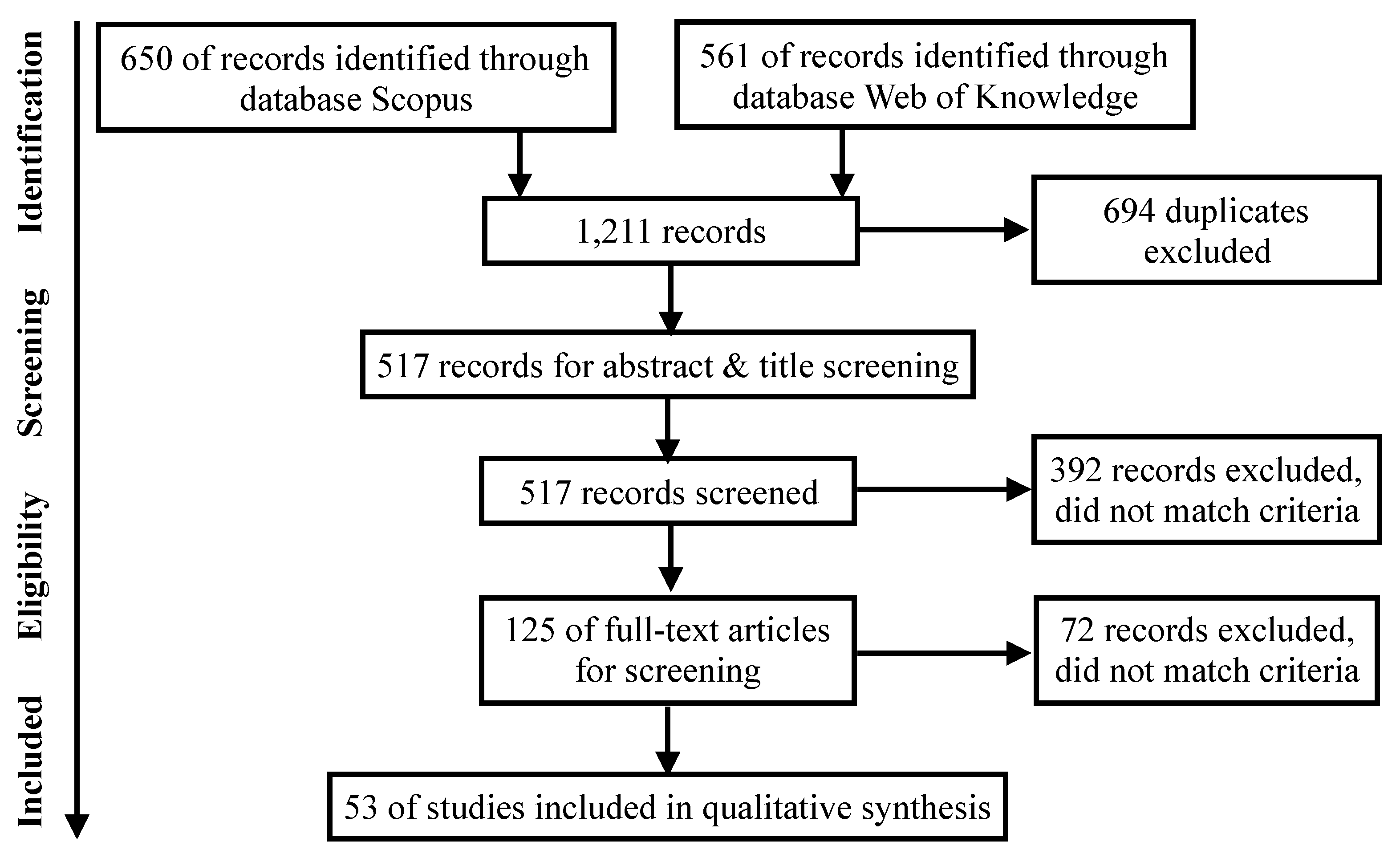 Water 12 00458 g002 Water 12 00458 g002