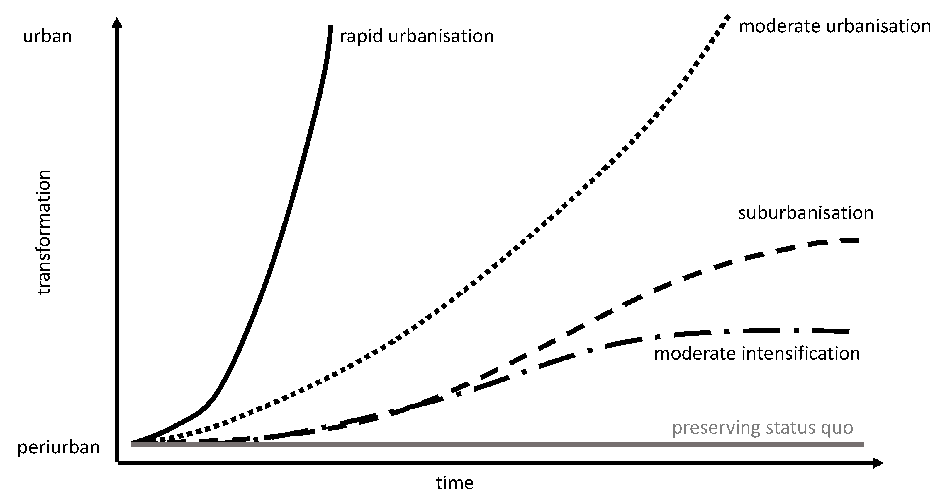 Water 12 00458 g004 Water 12 00458 g004