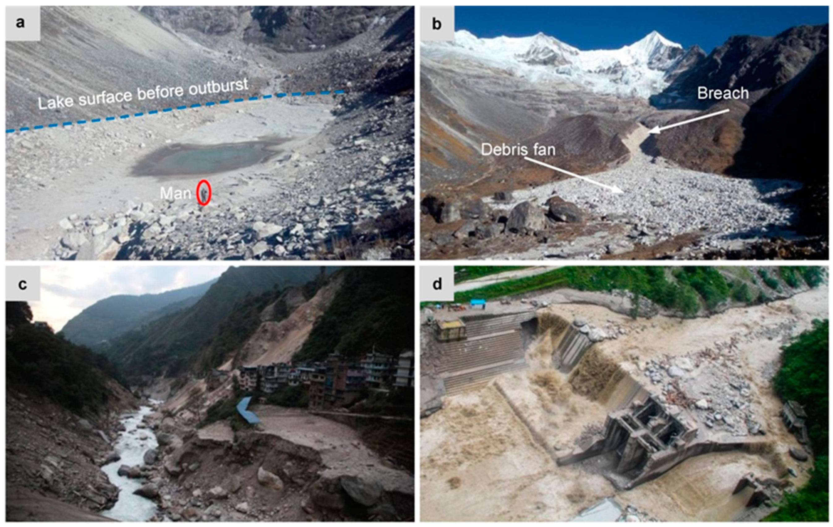 Water 12 00464 g001 Water 12 00464 g001