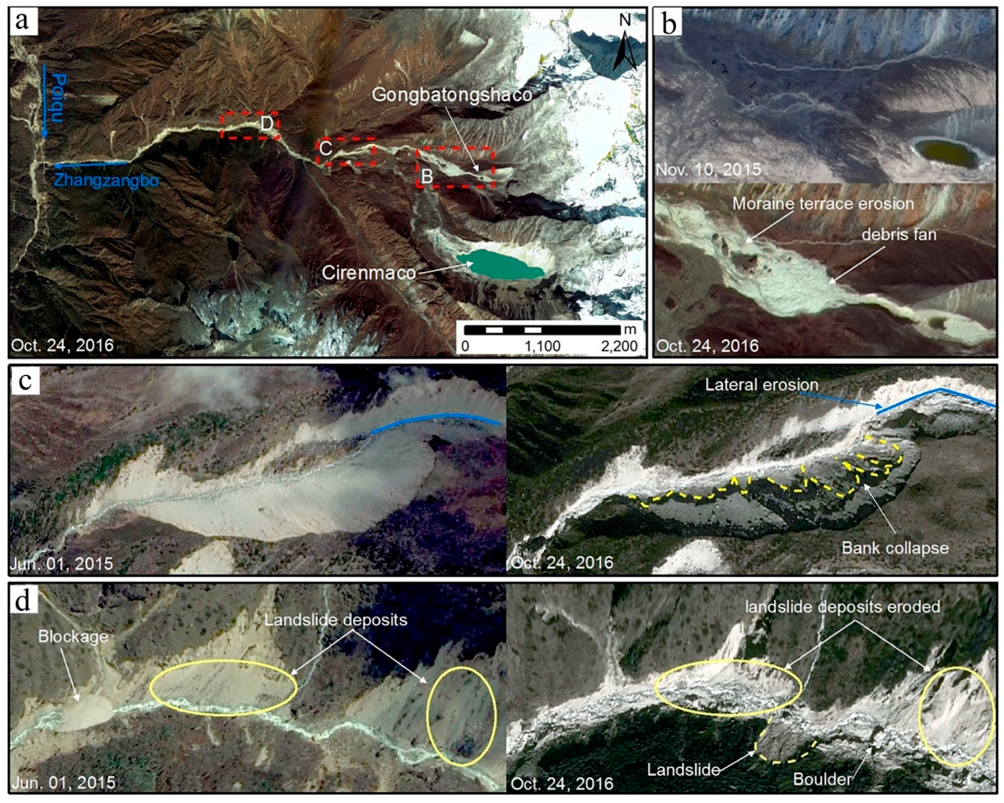 Water 12 00464 g007 Water 12 00464 g007