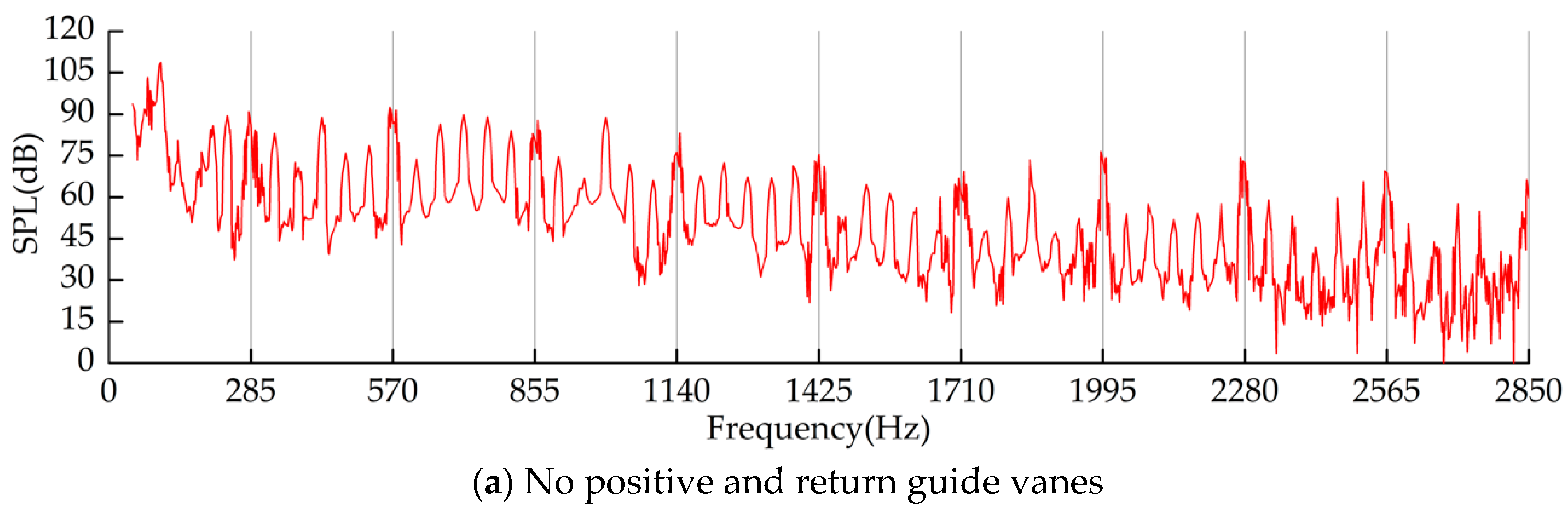 Water 12 00465 g008a Water 12 00465 g008a
