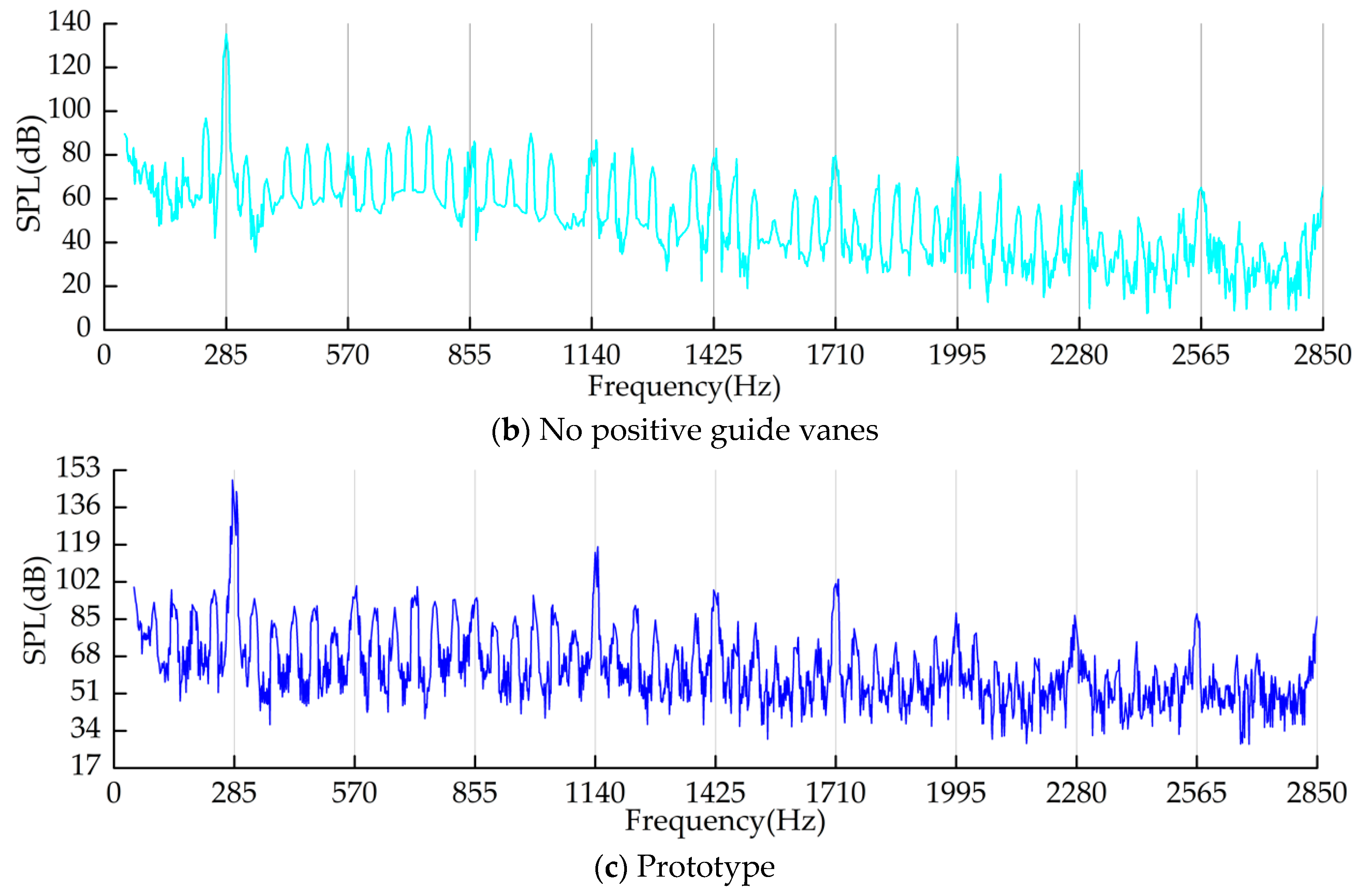 Water 12 00465 g008b Water 12 00465 g008b