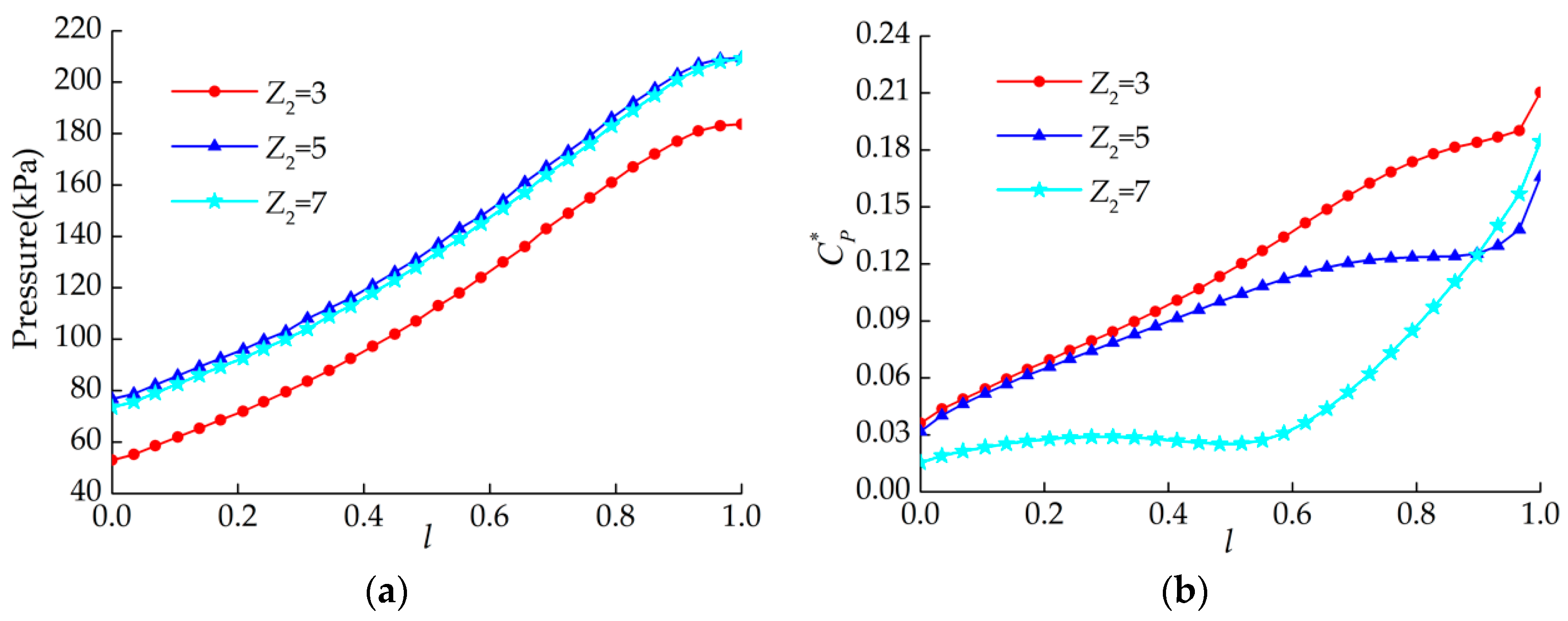 Water 12 00465 g010a Water 12 00465 g010a