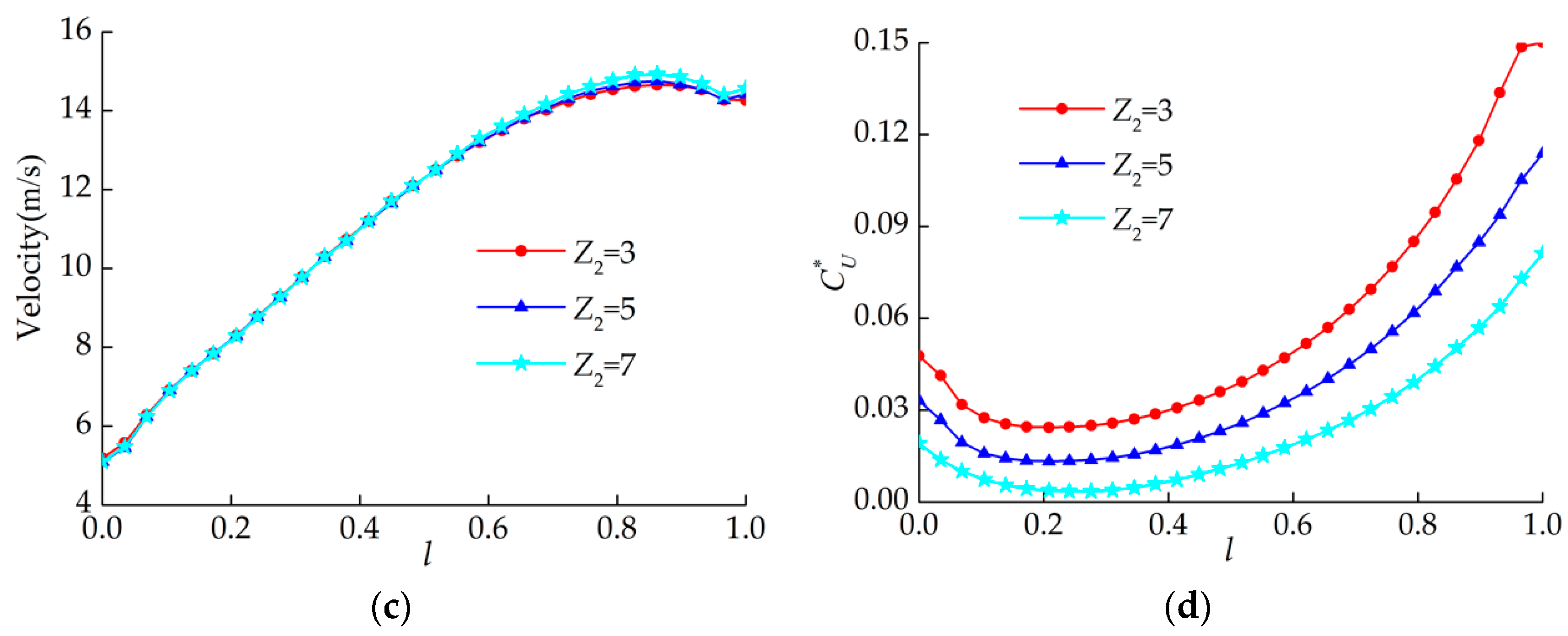 Water 12 00465 g010b Water 12 00465 g010b