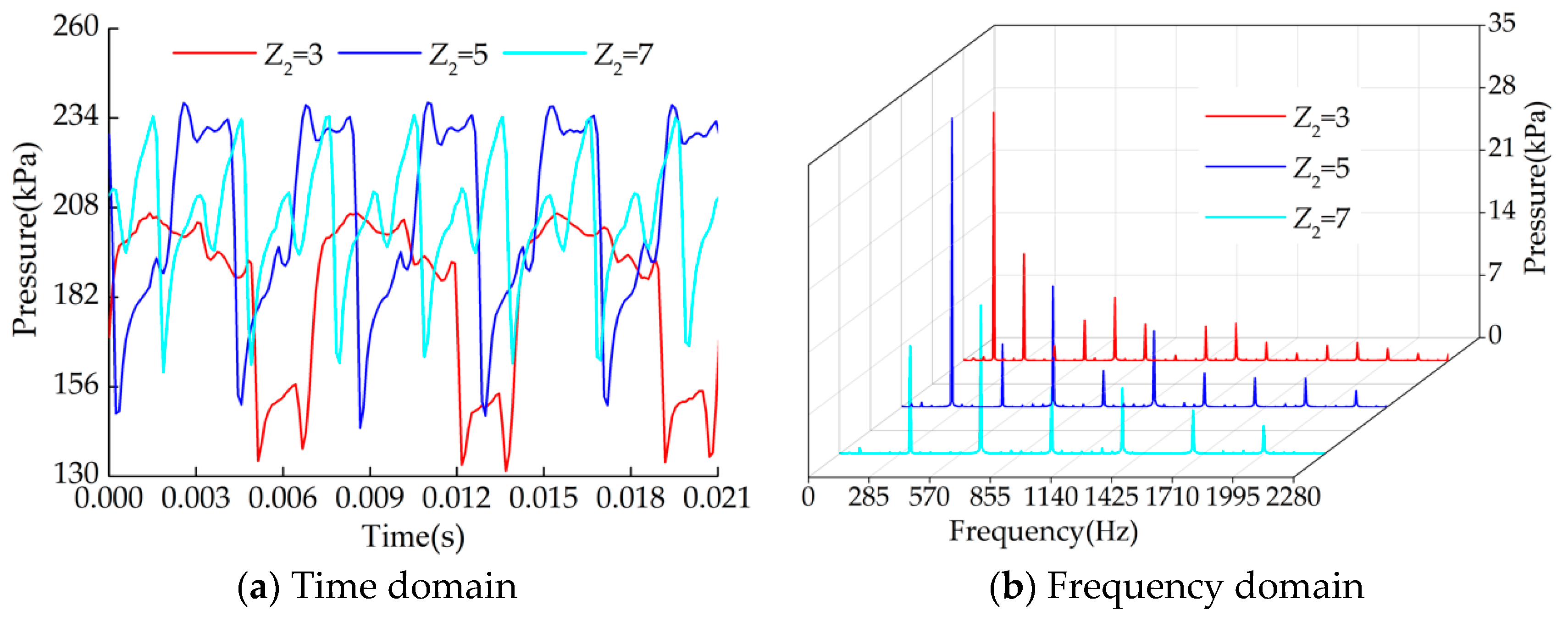 Water 12 00465 g011 Water 12 00465 g011