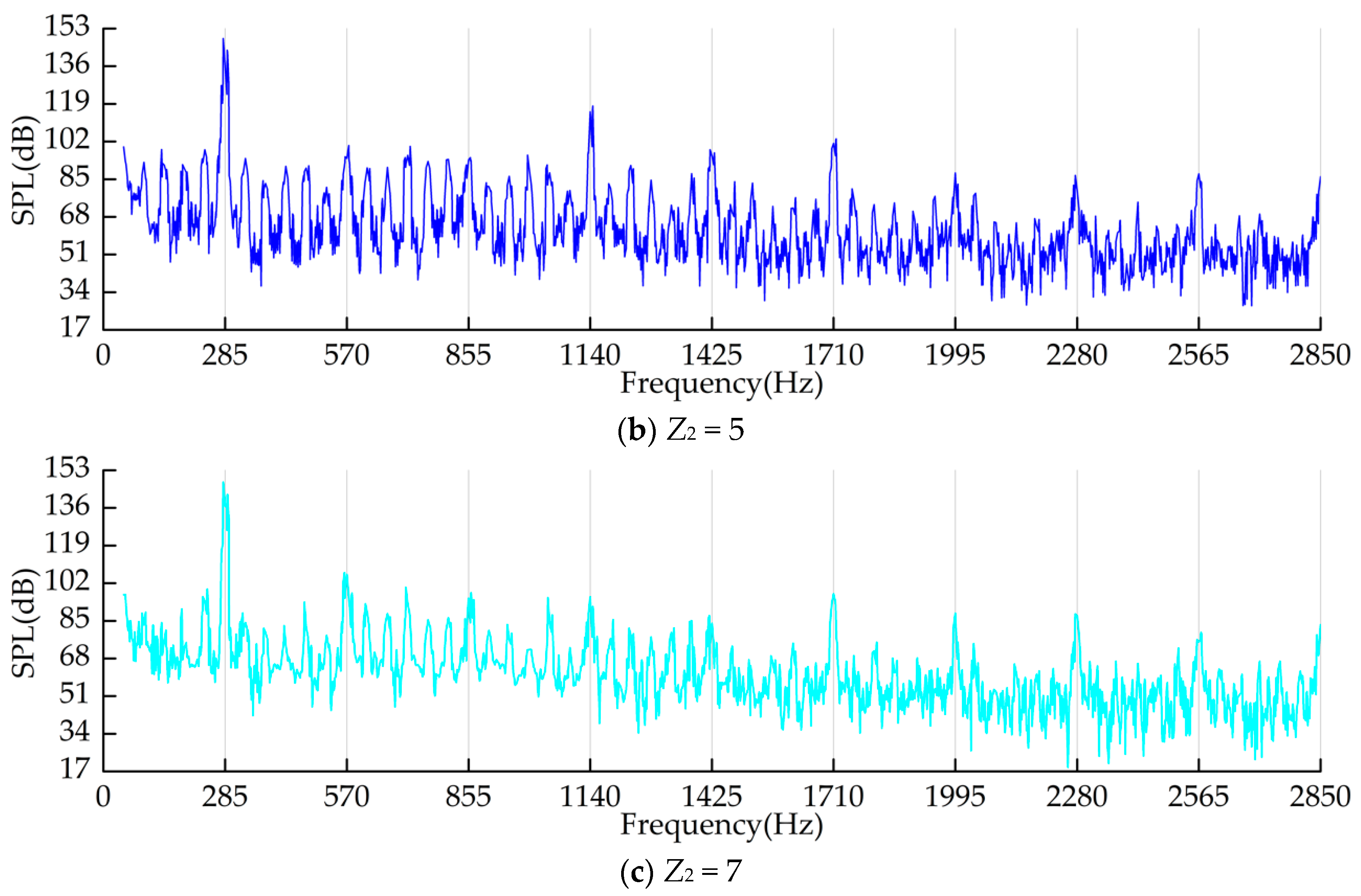 Water 12 00465 g012b Water 12 00465 g012b
