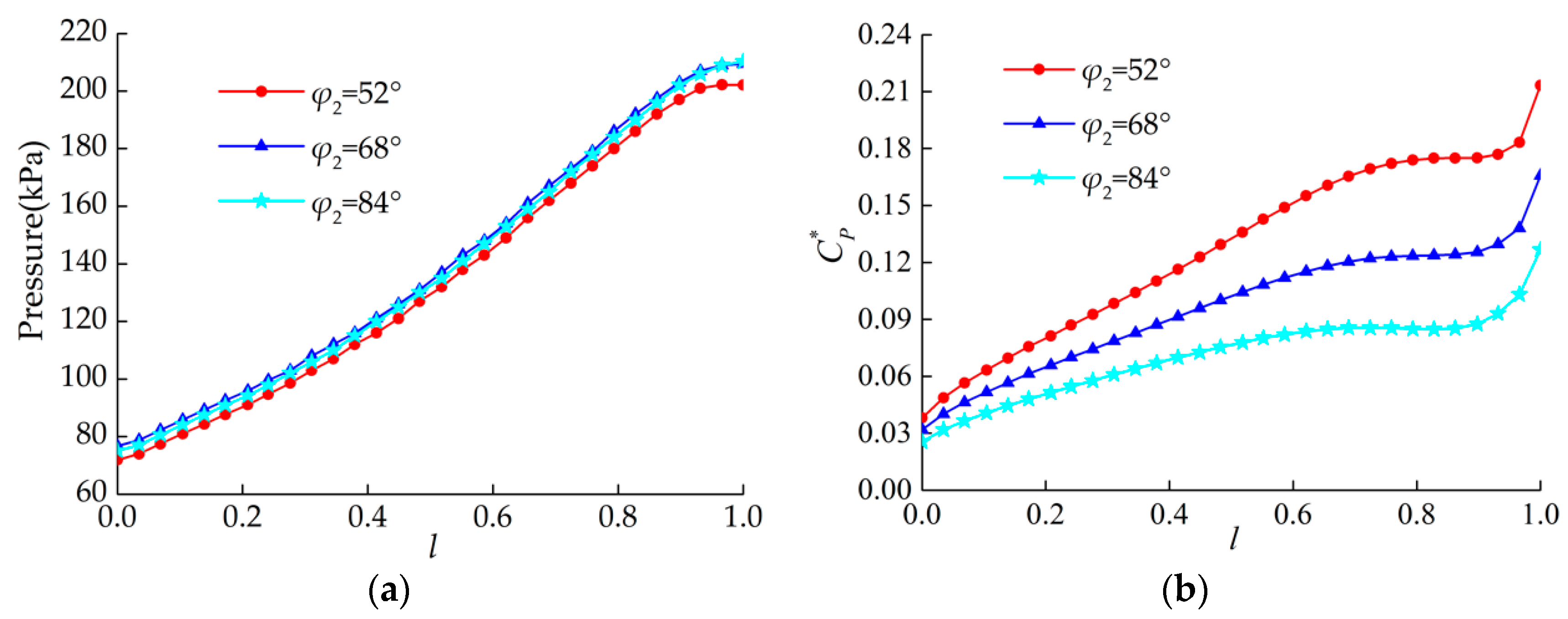 Water 12 00465 g014a Water 12 00465 g014a