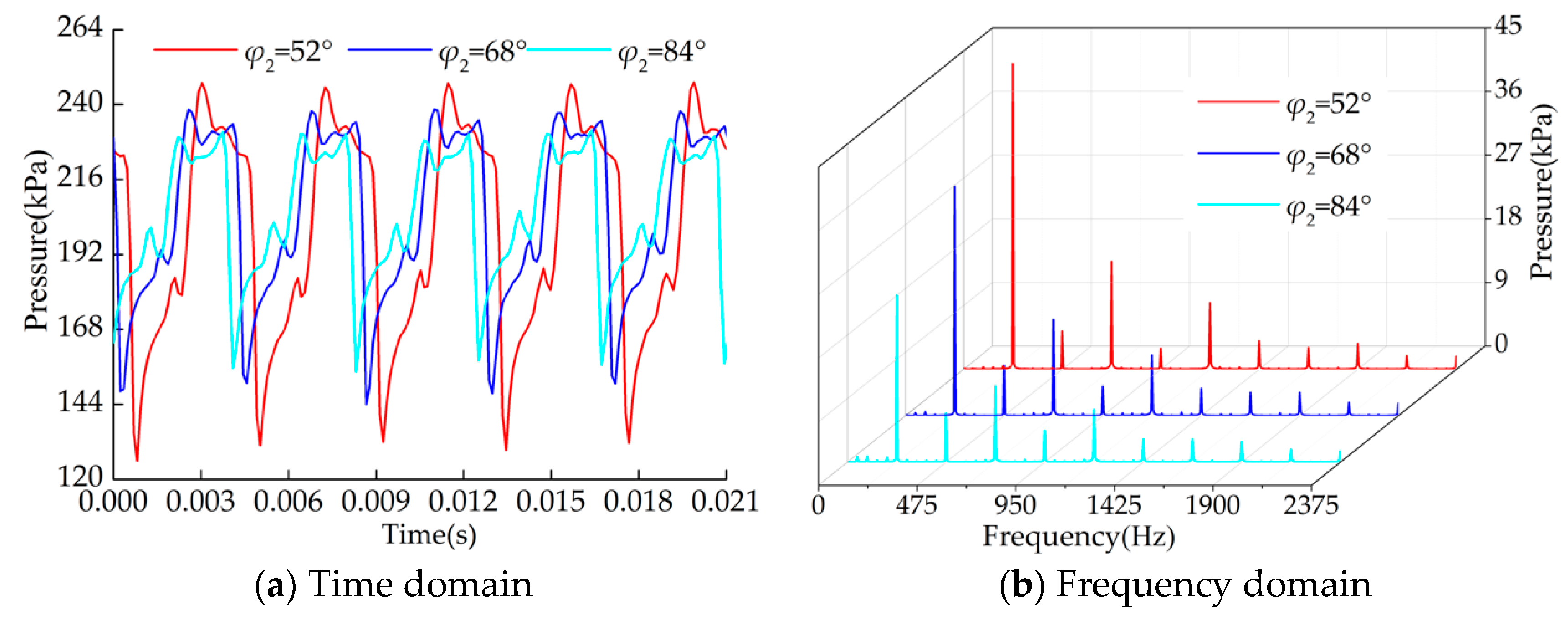 Water 12 00465 g015 Water 12 00465 g015