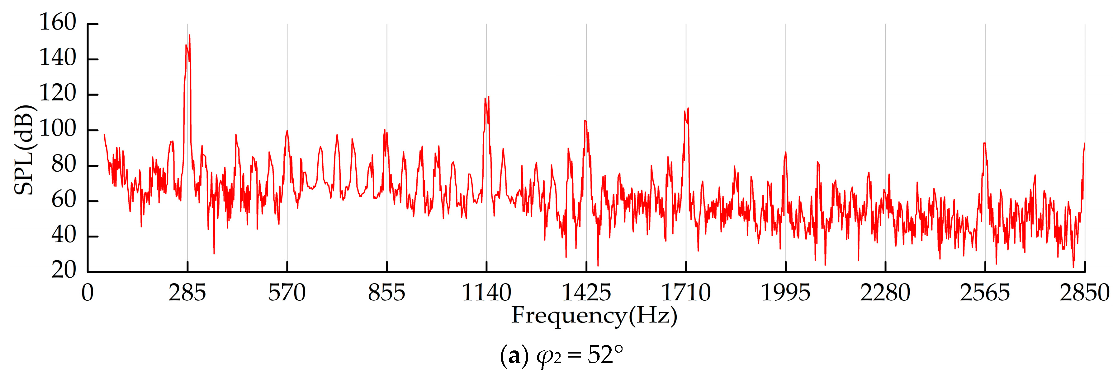 Water 12 00465 g016a Water 12 00465 g016a