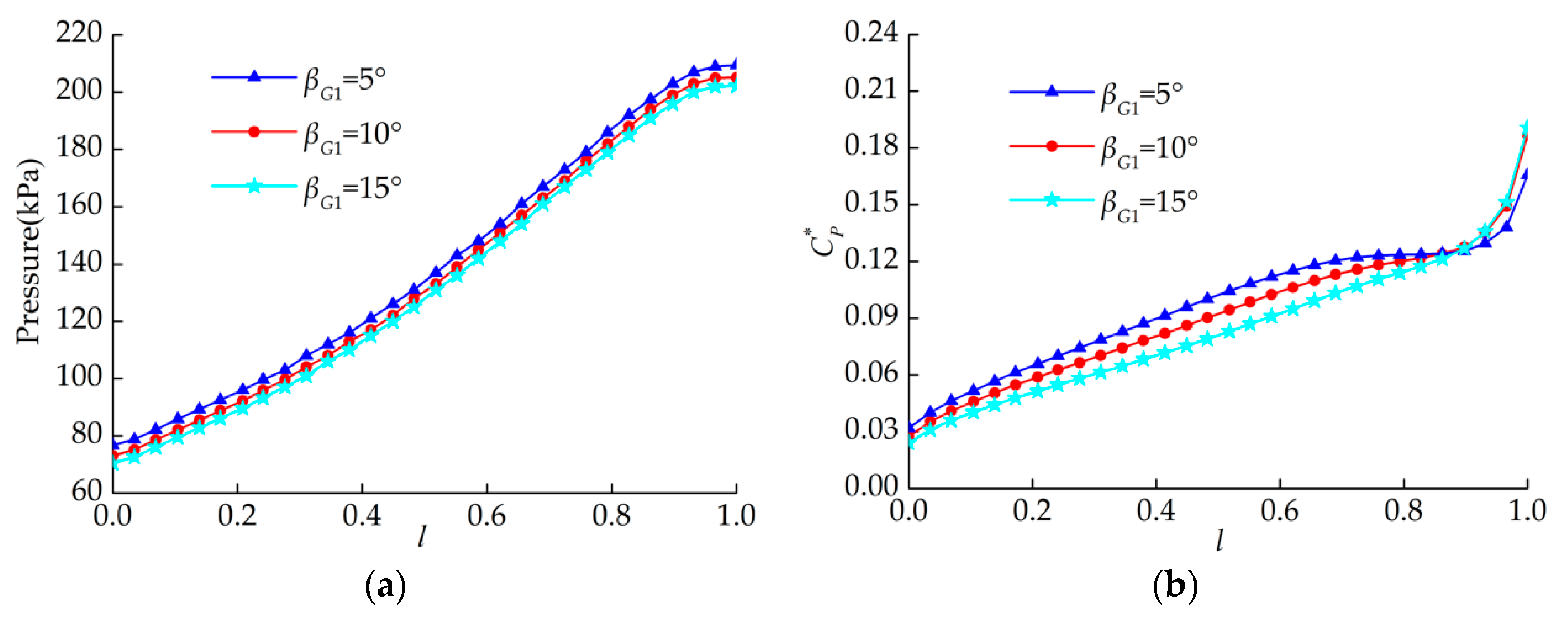 Water 12 00465 g018a Water 12 00465 g018a
