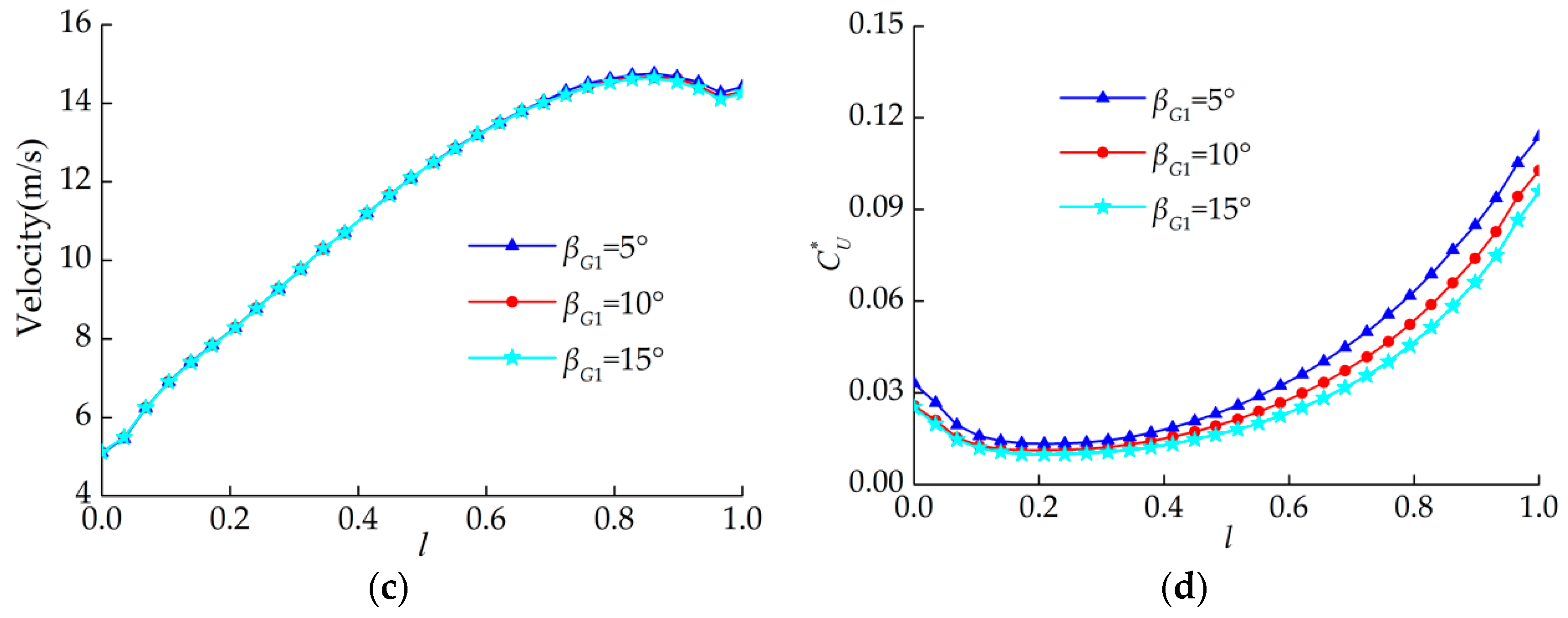 Water 12 00465 g018b Water 12 00465 g018b