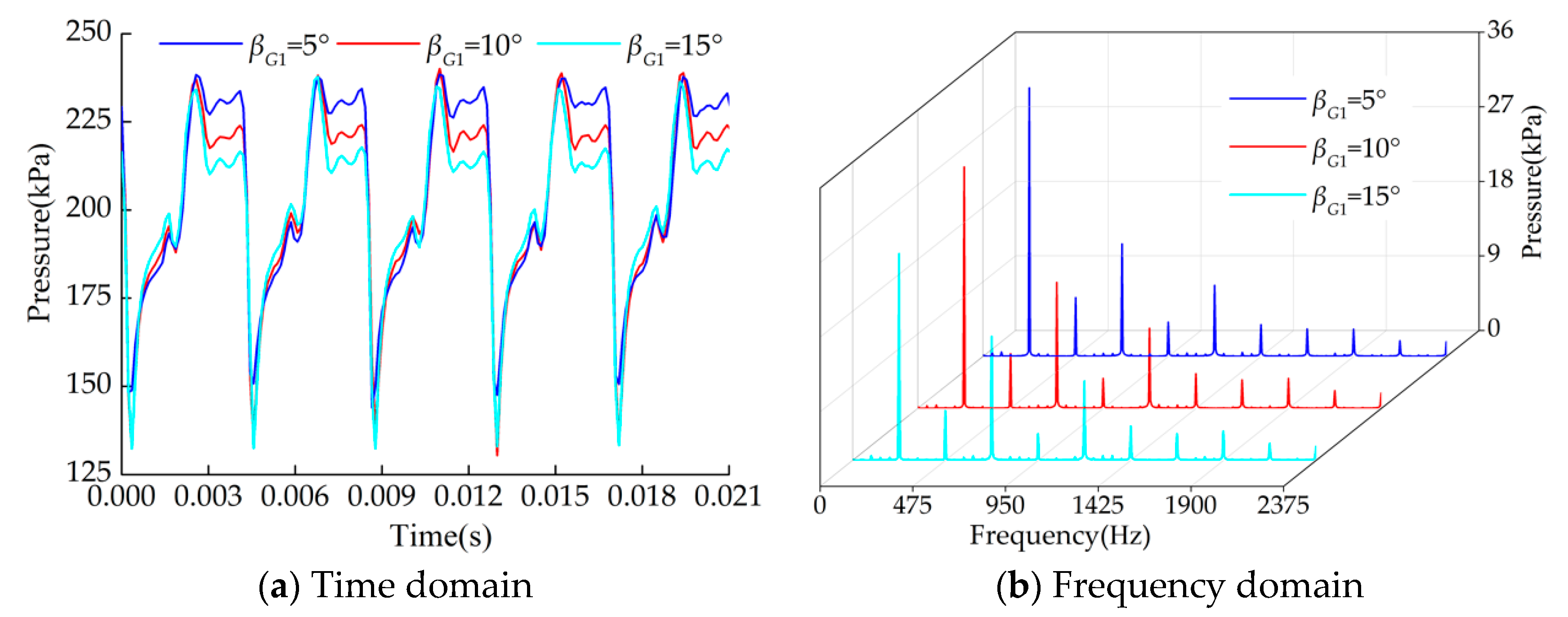 Water 12 00465 g019 Water 12 00465 g019
