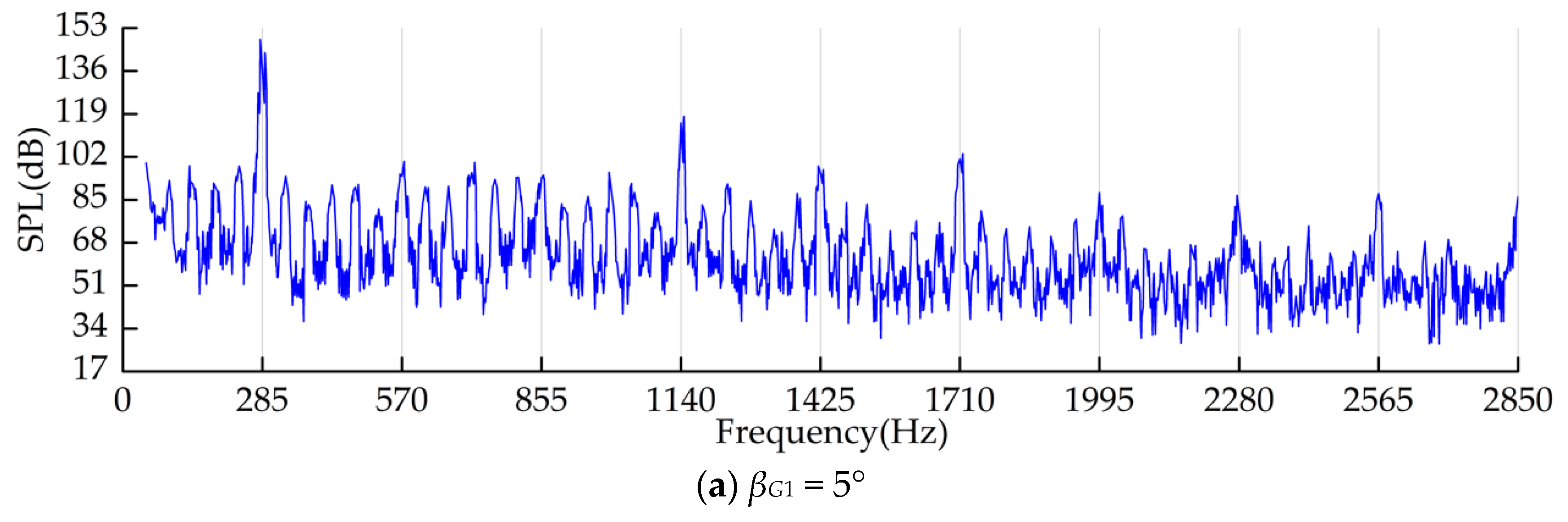 Water 12 00465 g020a Water 12 00465 g020a