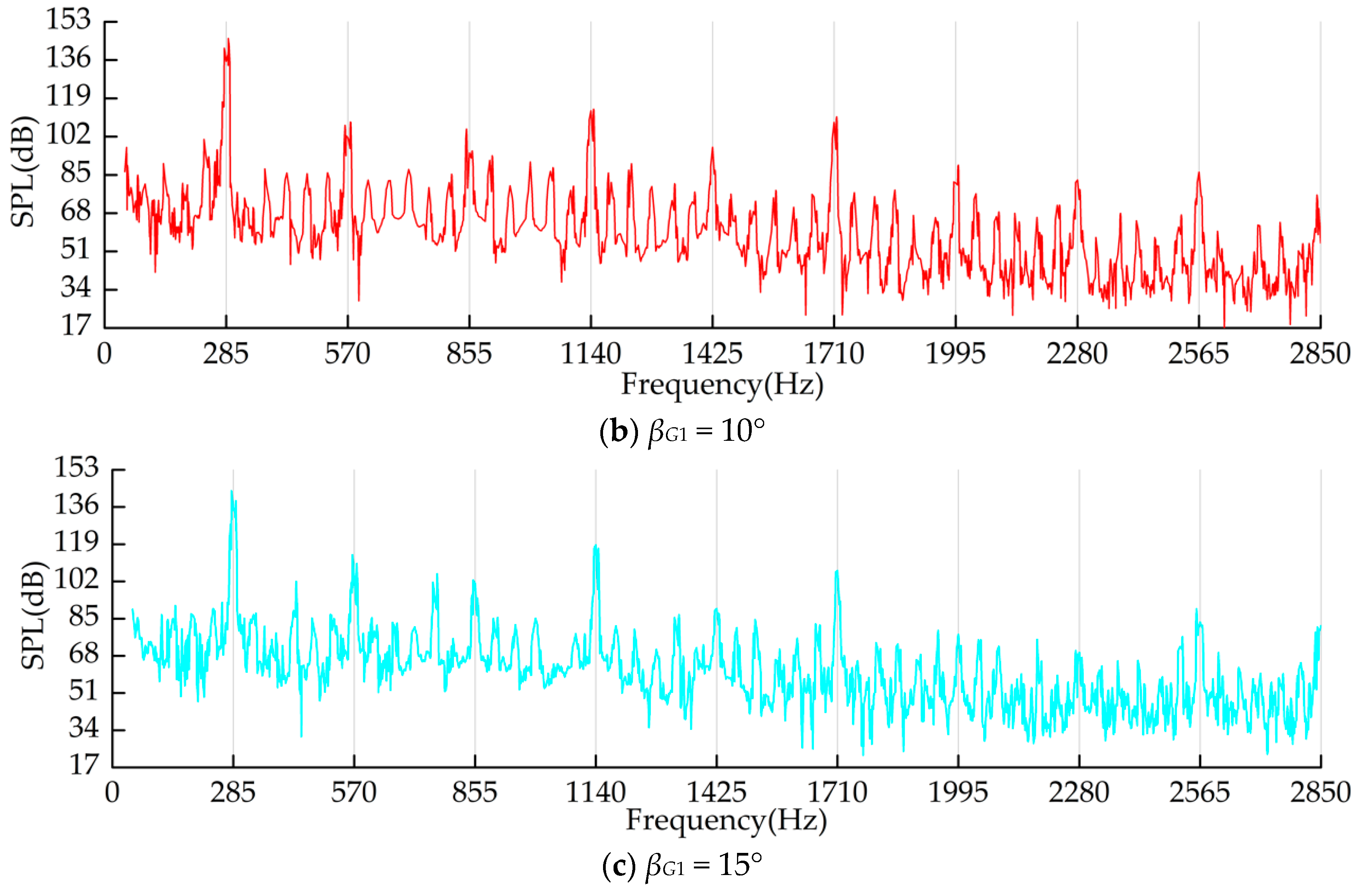 Water 12 00465 g020b Water 12 00465 g020b