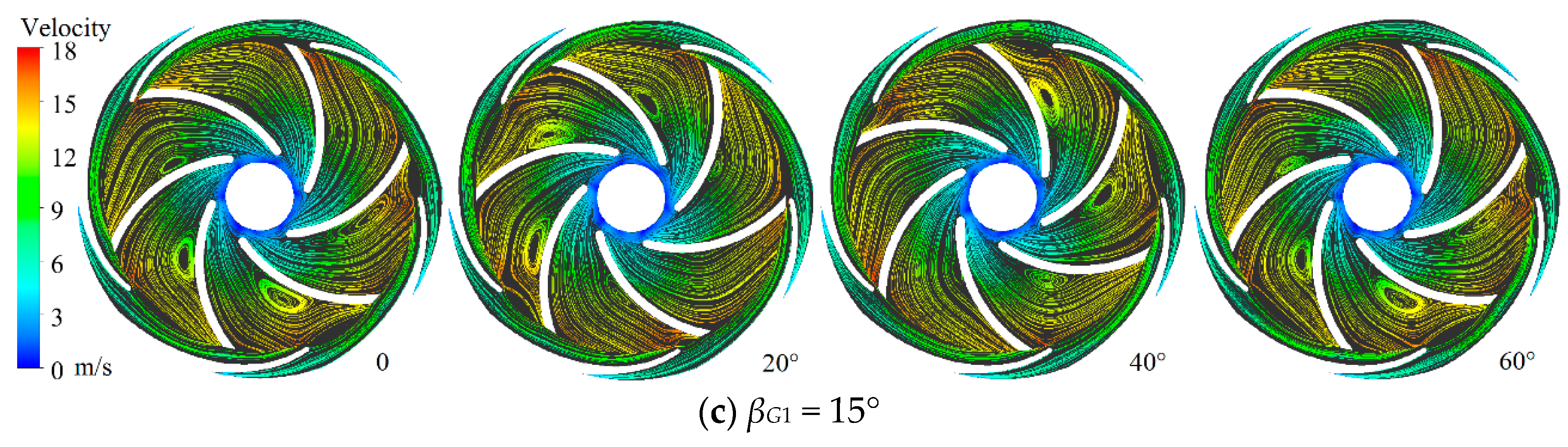 Water 12 00465 g021b Water 12 00465 g021b