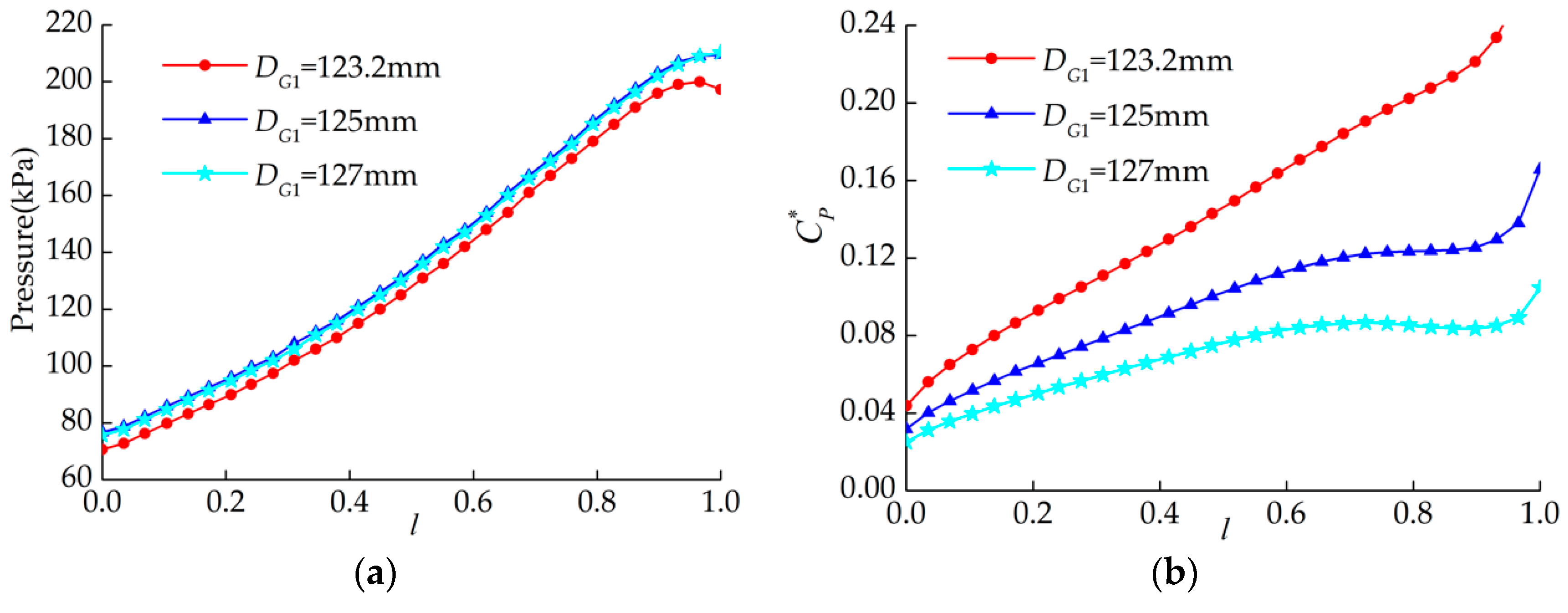 Water 12 00465 g022a Water 12 00465 g022a