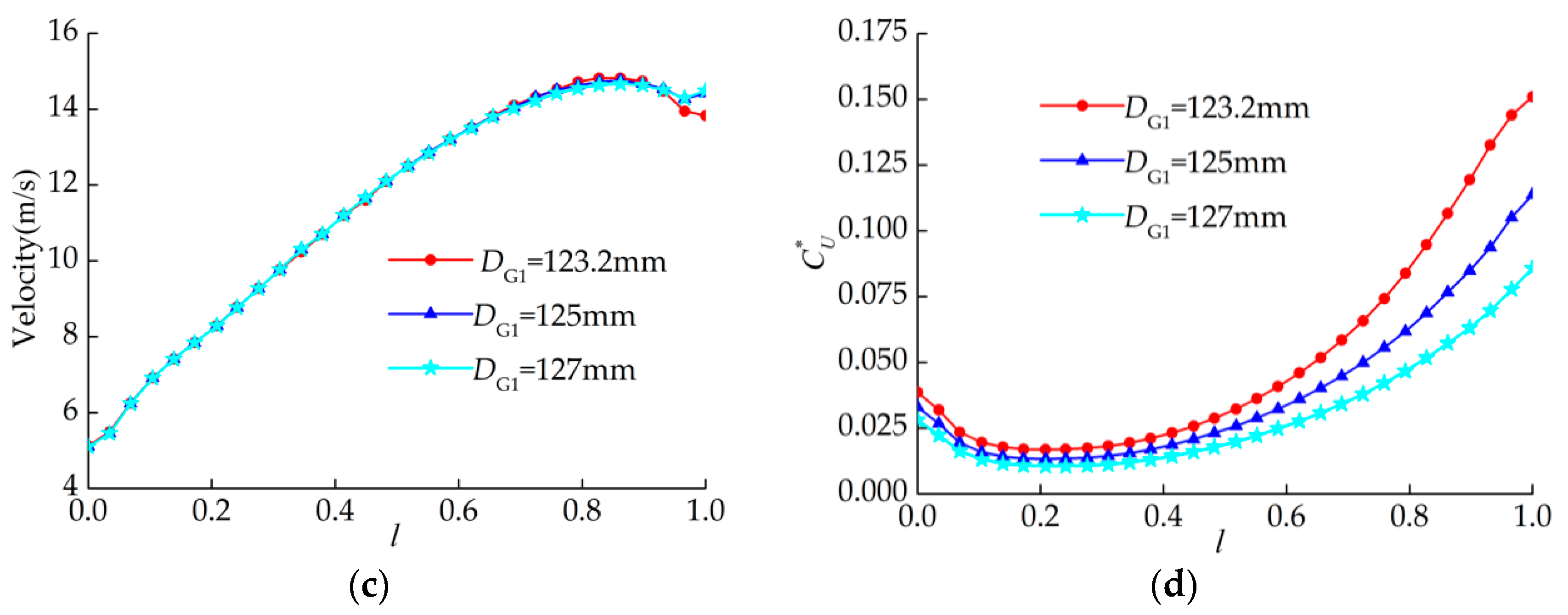 Water 12 00465 g022b Water 12 00465 g022b