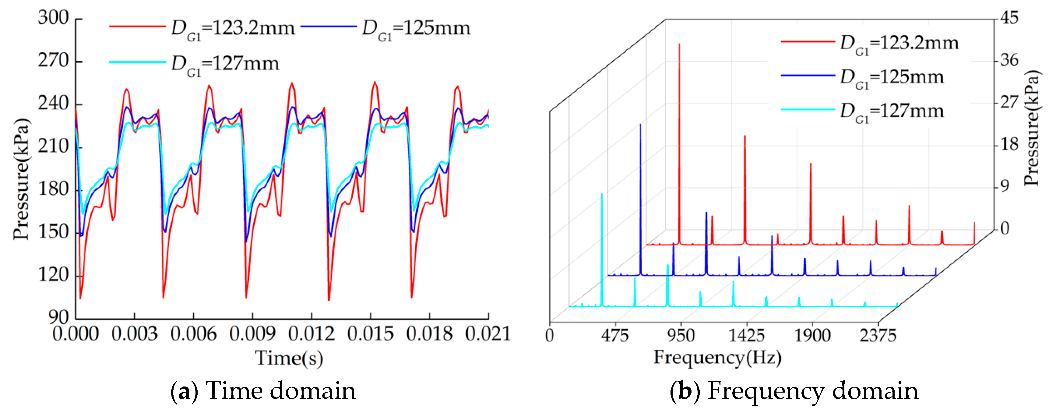 Water 12 00465 g023 Water 12 00465 g023
