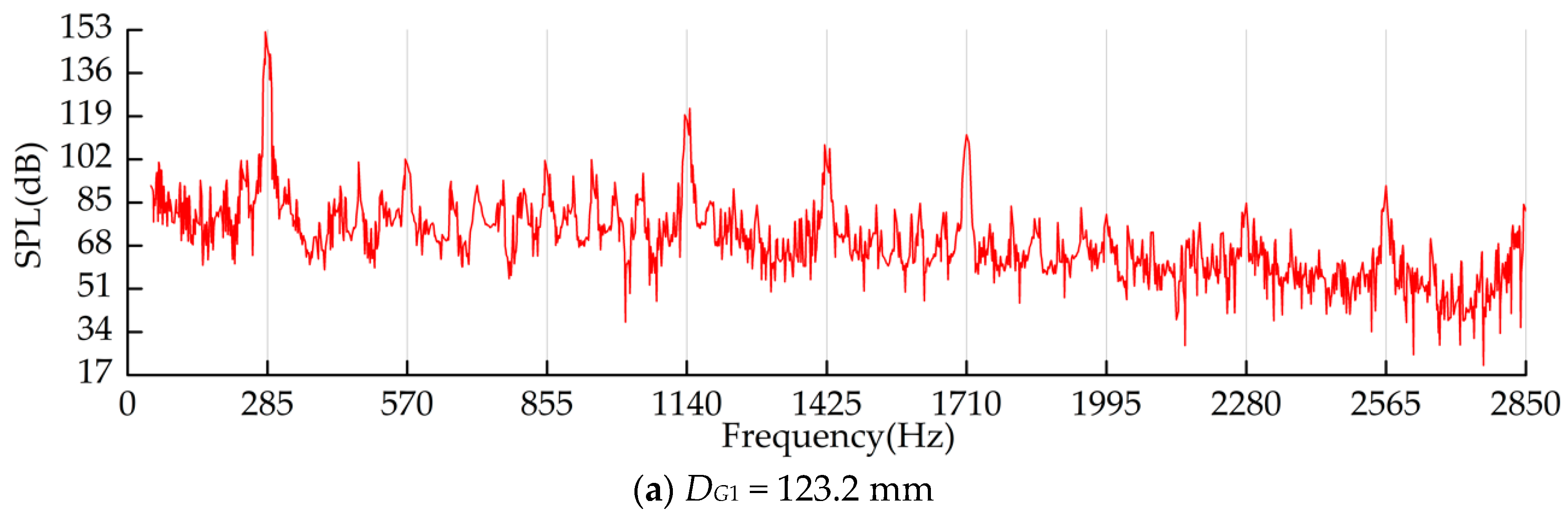 Water 12 00465 g024a Water 12 00465 g024a