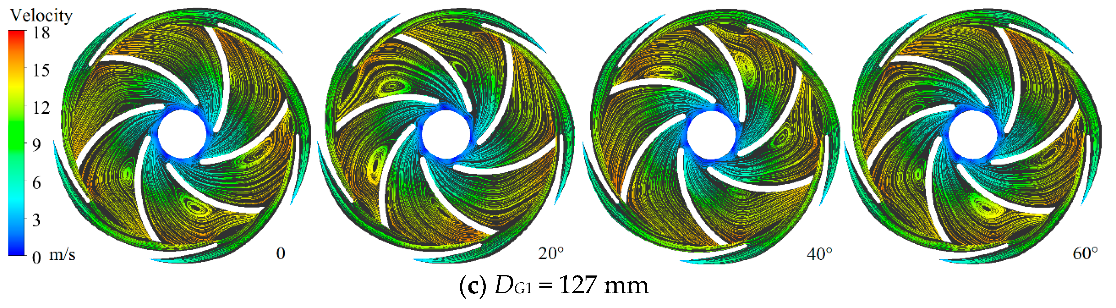 Water 12 00465 g025b Water 12 00465 g025b