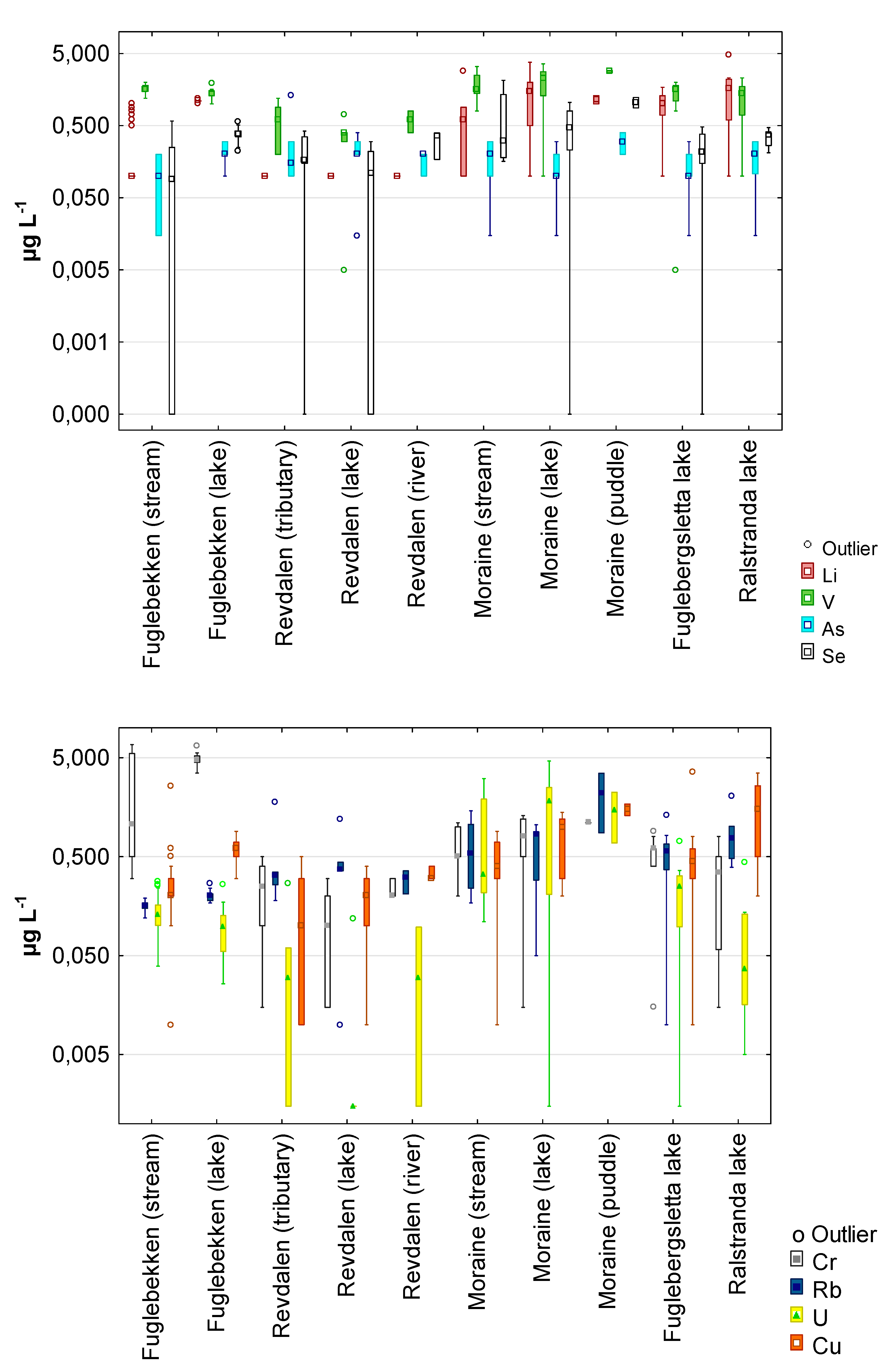 Water 12 00496 g003b