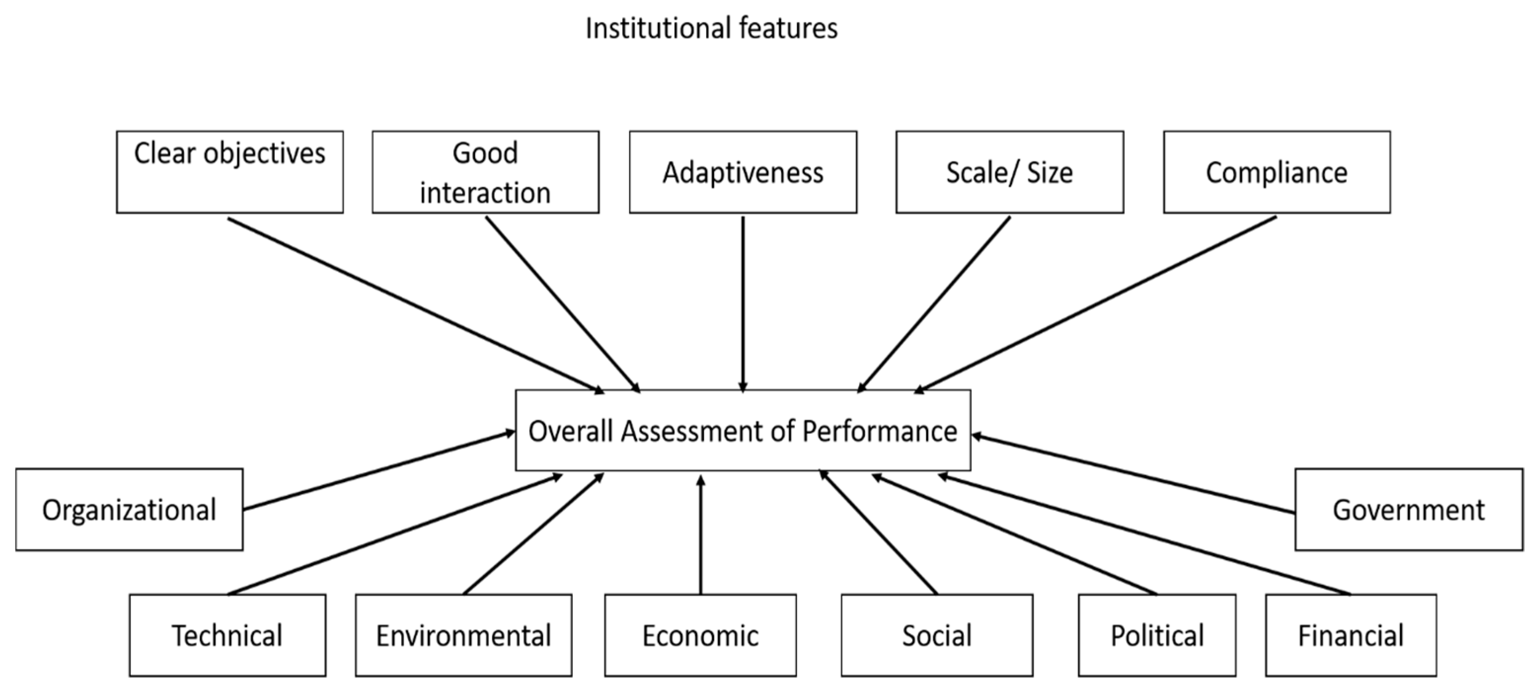 Water 12 00497 g001 Water 12 00497 g001