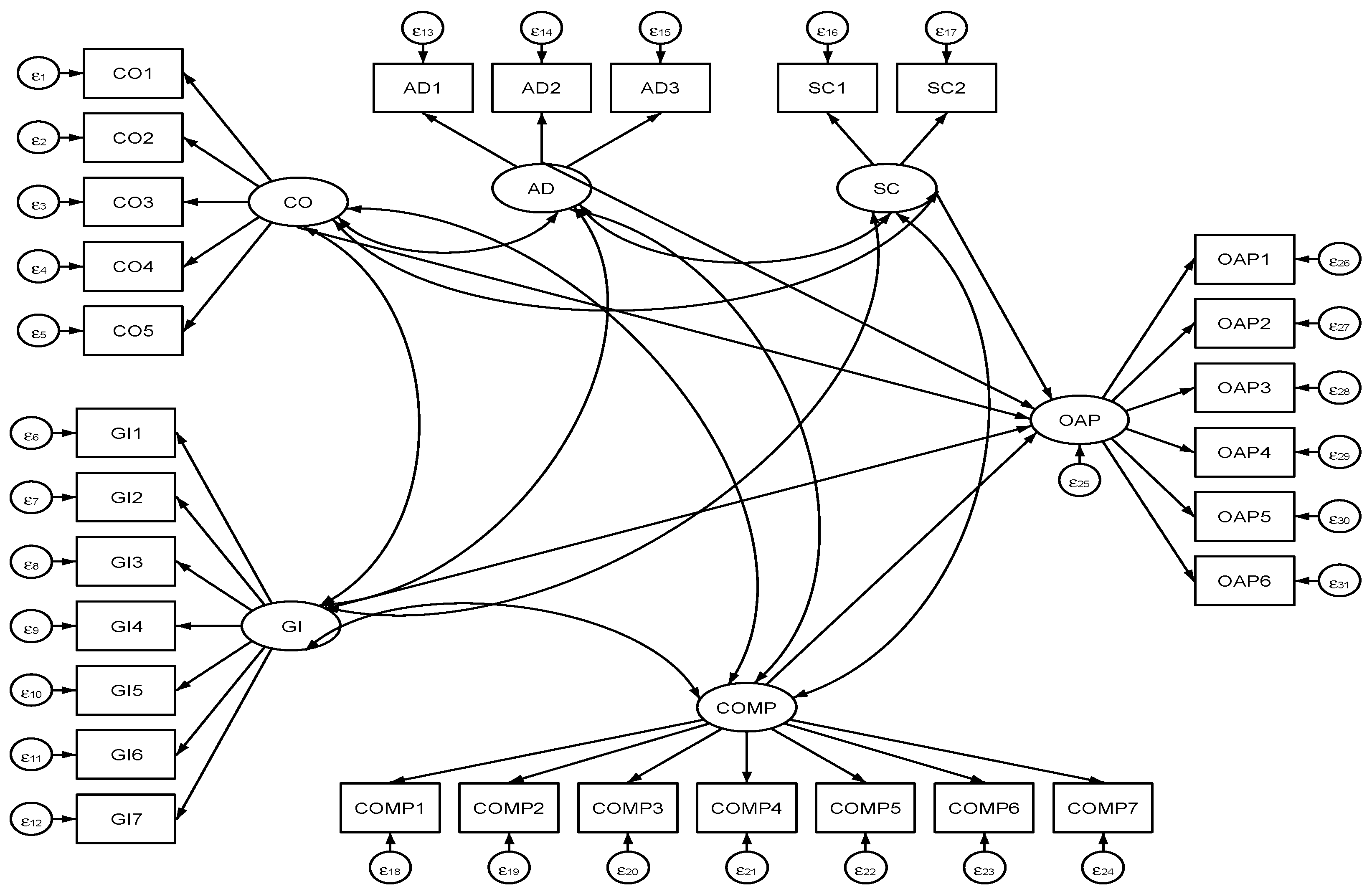 Water 12 00497 g002 Water 12 00497 g002