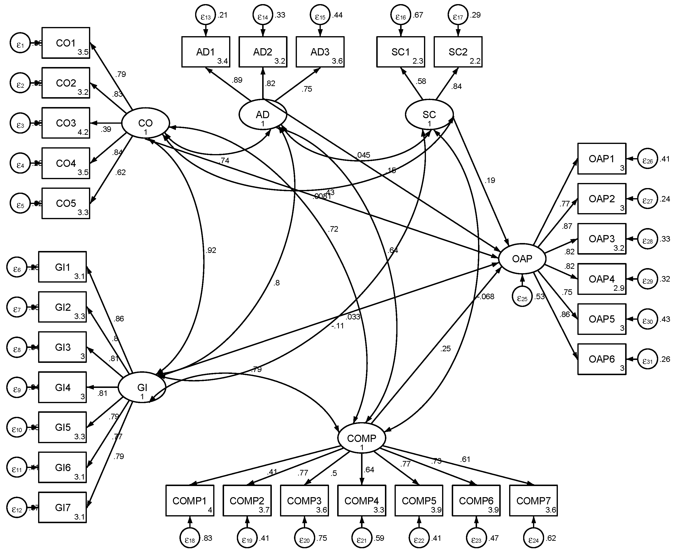Water 12 00497 g003 Water 12 00497 g003