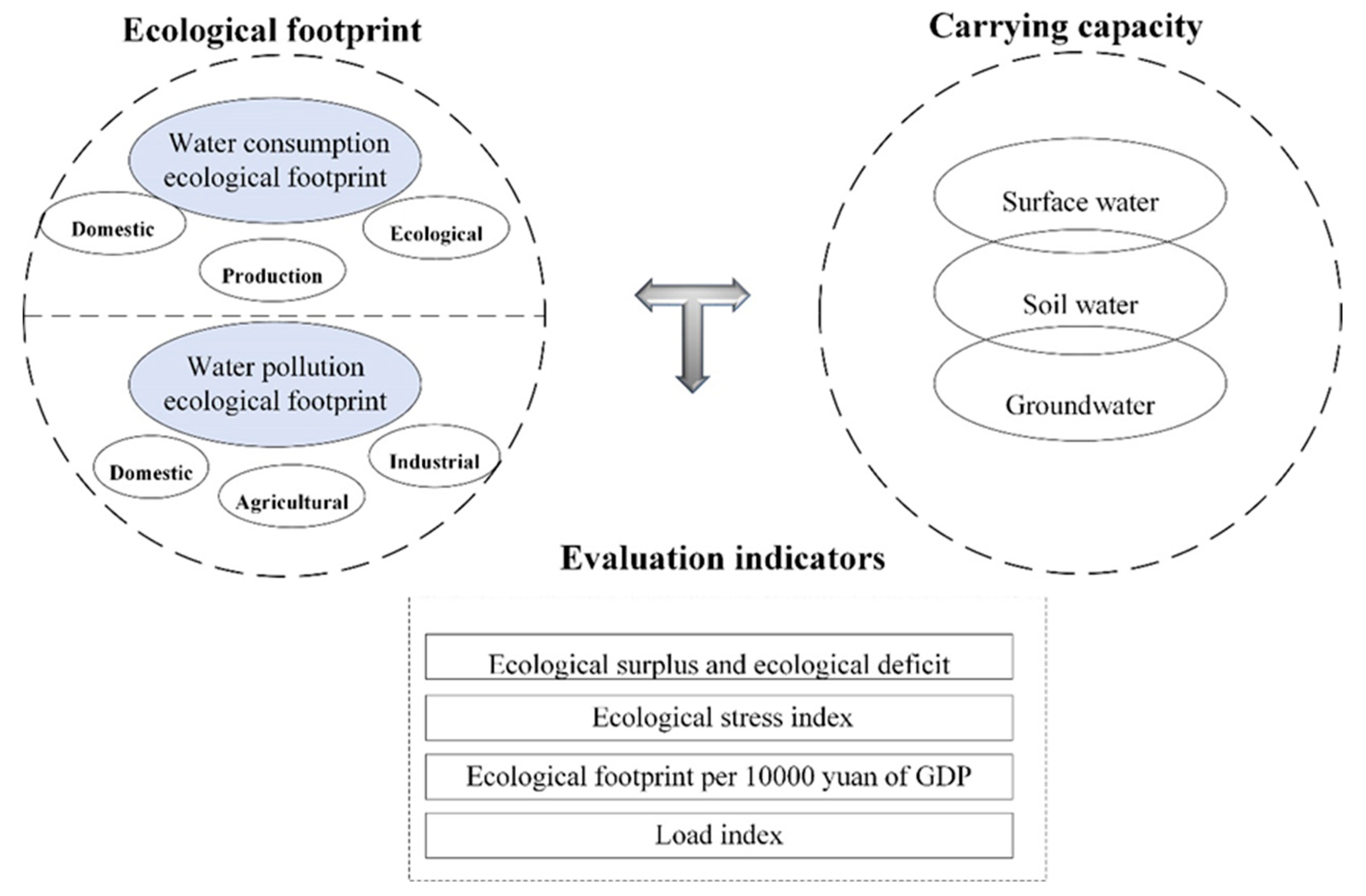 Water 12 00503 g002 Water 12 00503 g002