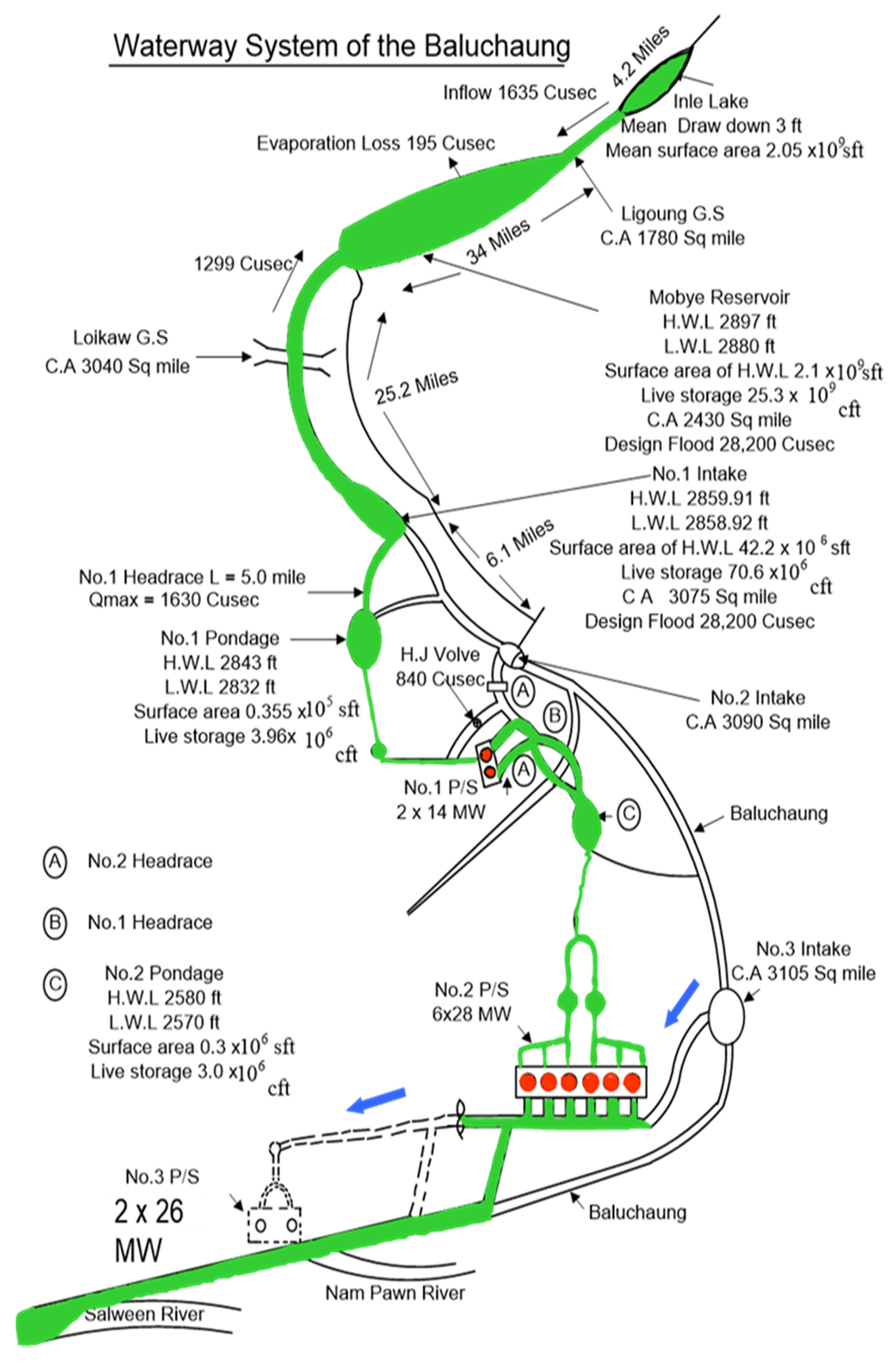 Water 12 00504 g001 Water 12 00504 g001