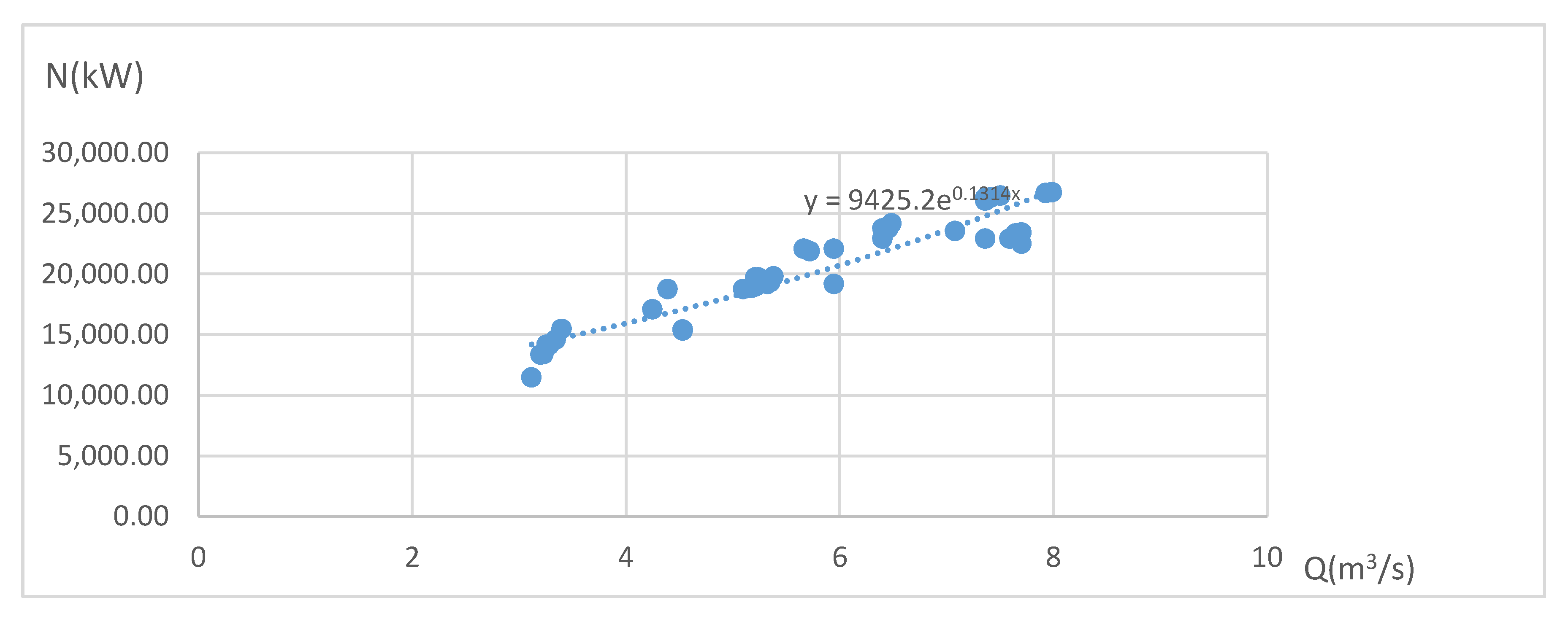 Water 12 00504 g002 Water 12 00504 g002