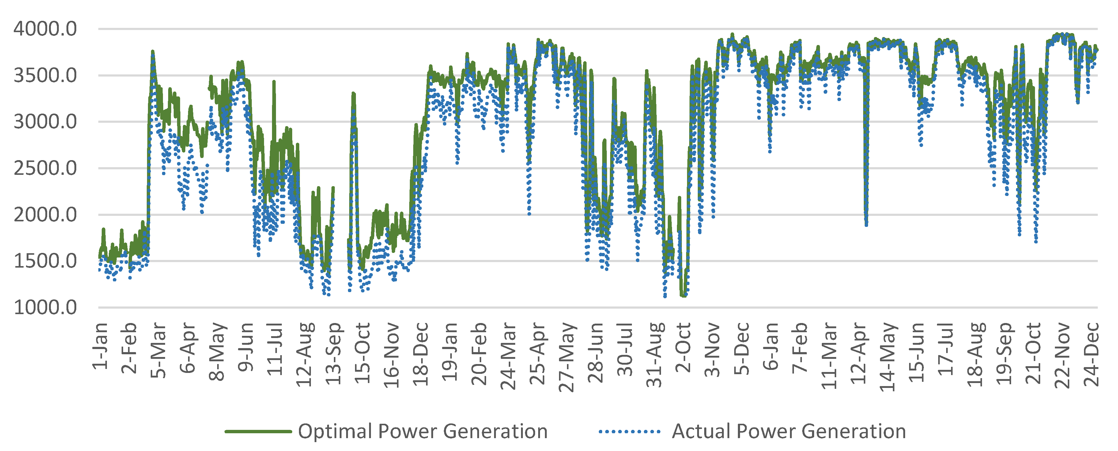 Water 12 00504 g005 Water 12 00504 g005