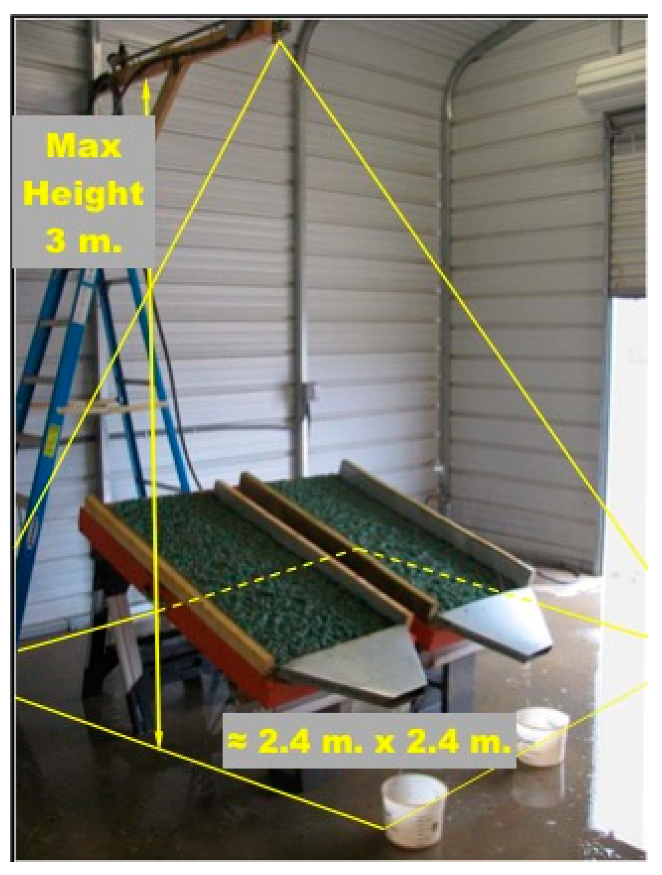 Water 12 00515 g001 Water 12 00515 g001