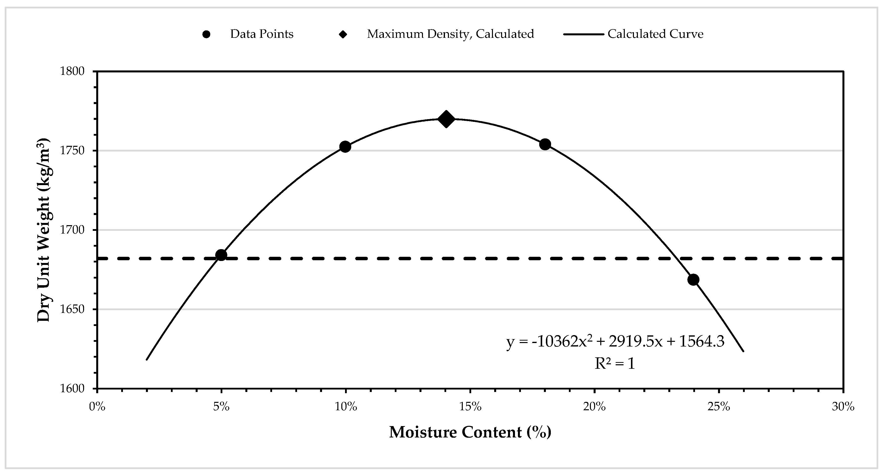 Water 12 00515 g002 Water 12 00515 g002