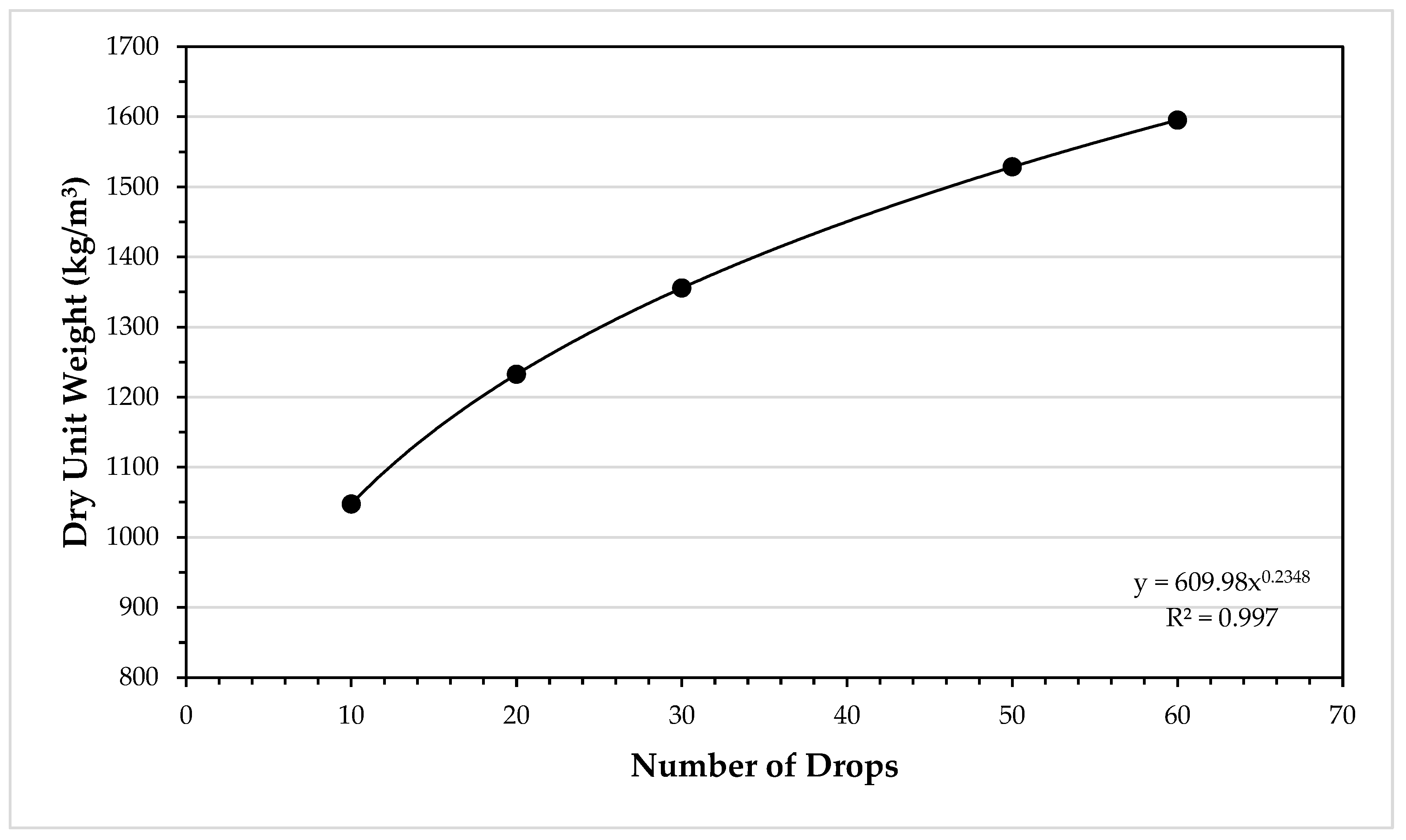 Water 12 00515 g003 Water 12 00515 g003