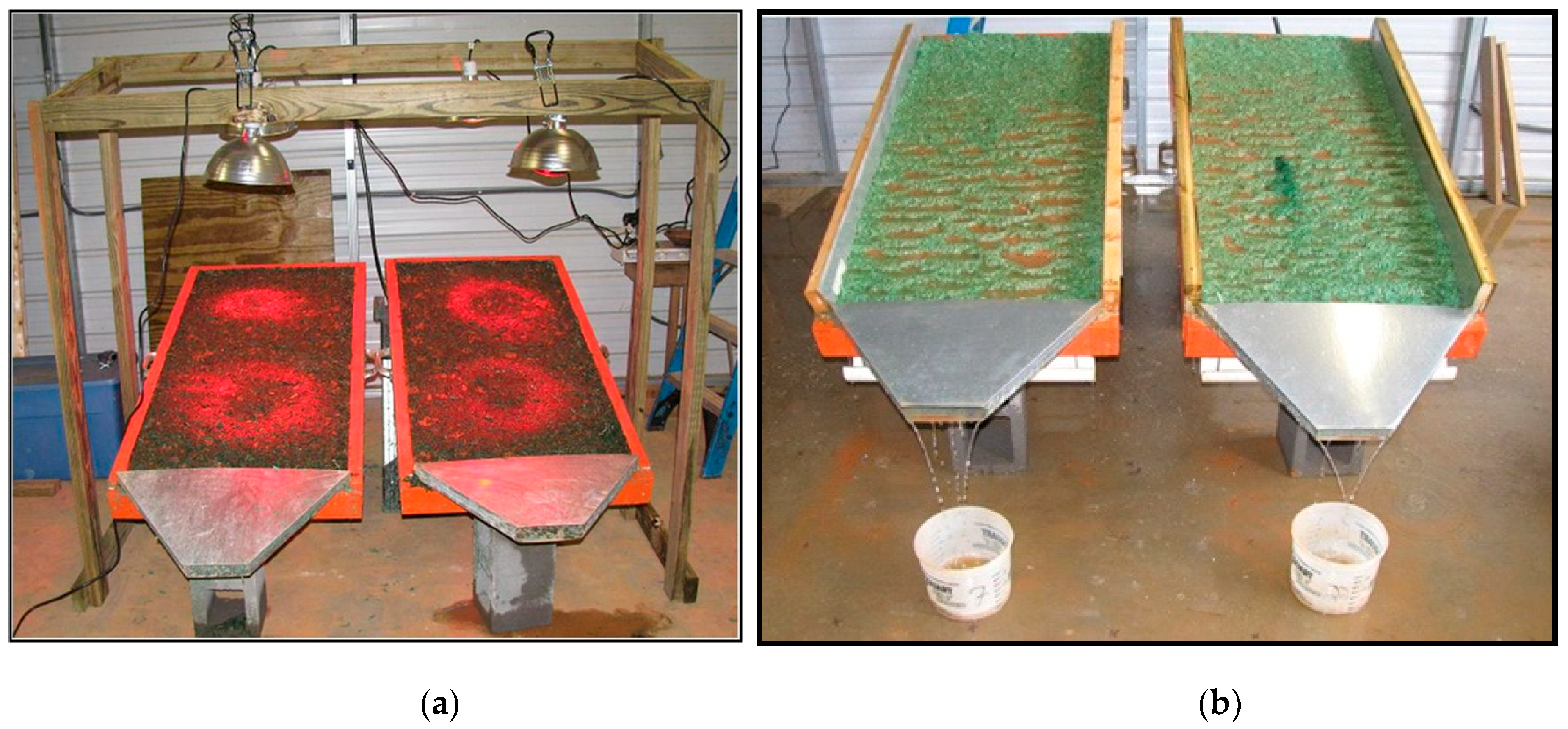 Water 12 00515 g004 Water 12 00515 g004