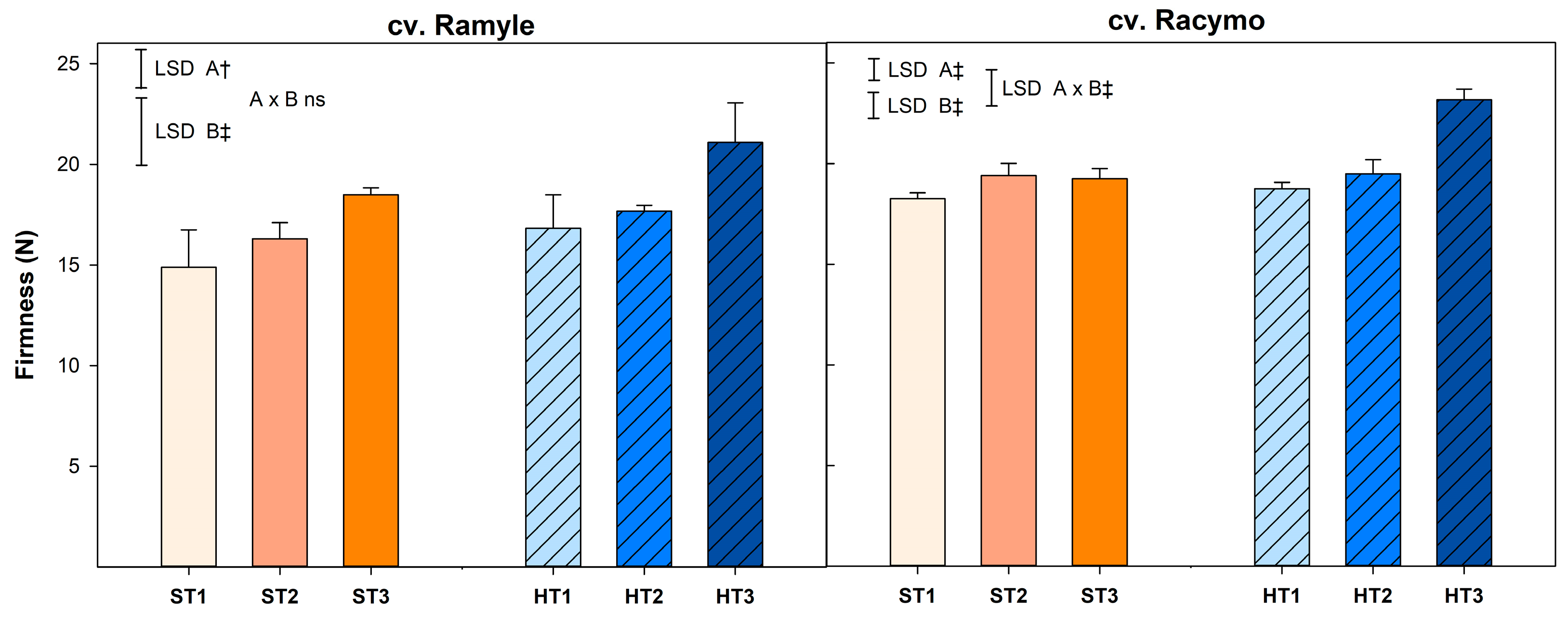 Water 12 00518 g003 Water 12 00518 g003