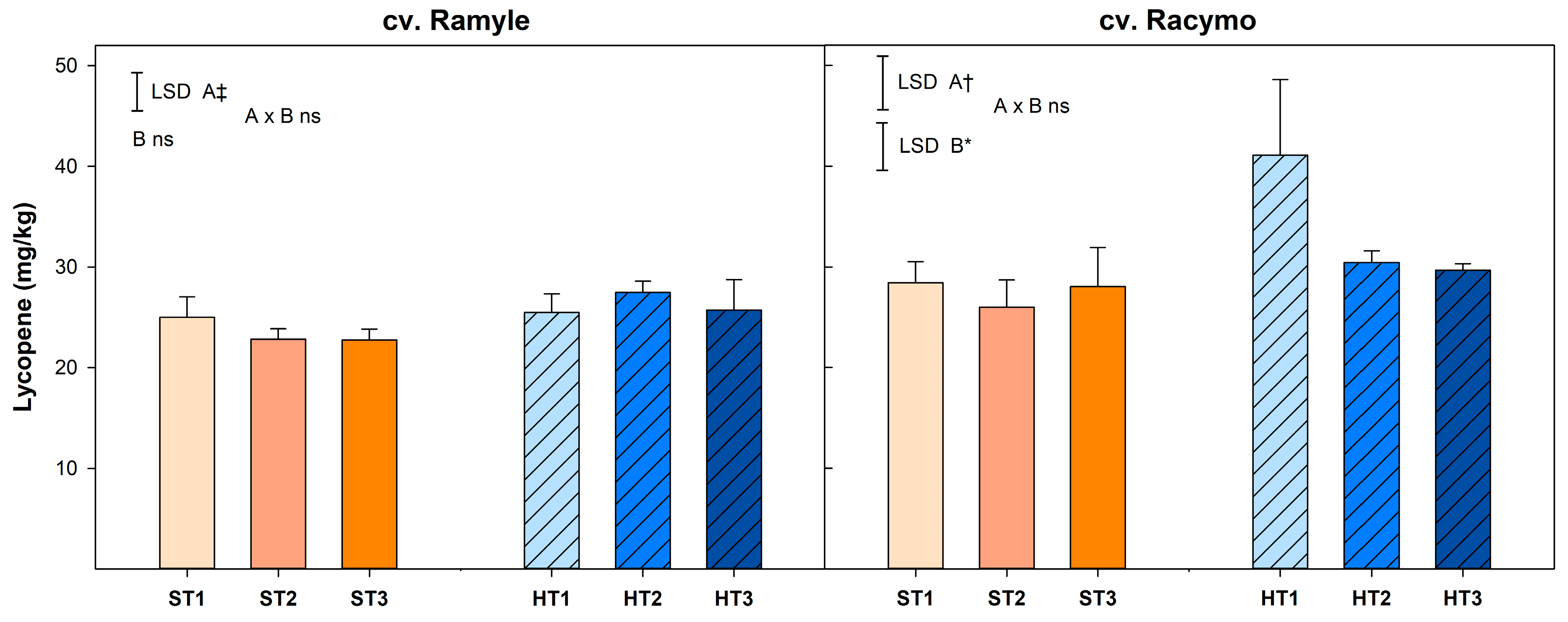 Water 12 00518 g005 Water 12 00518 g005