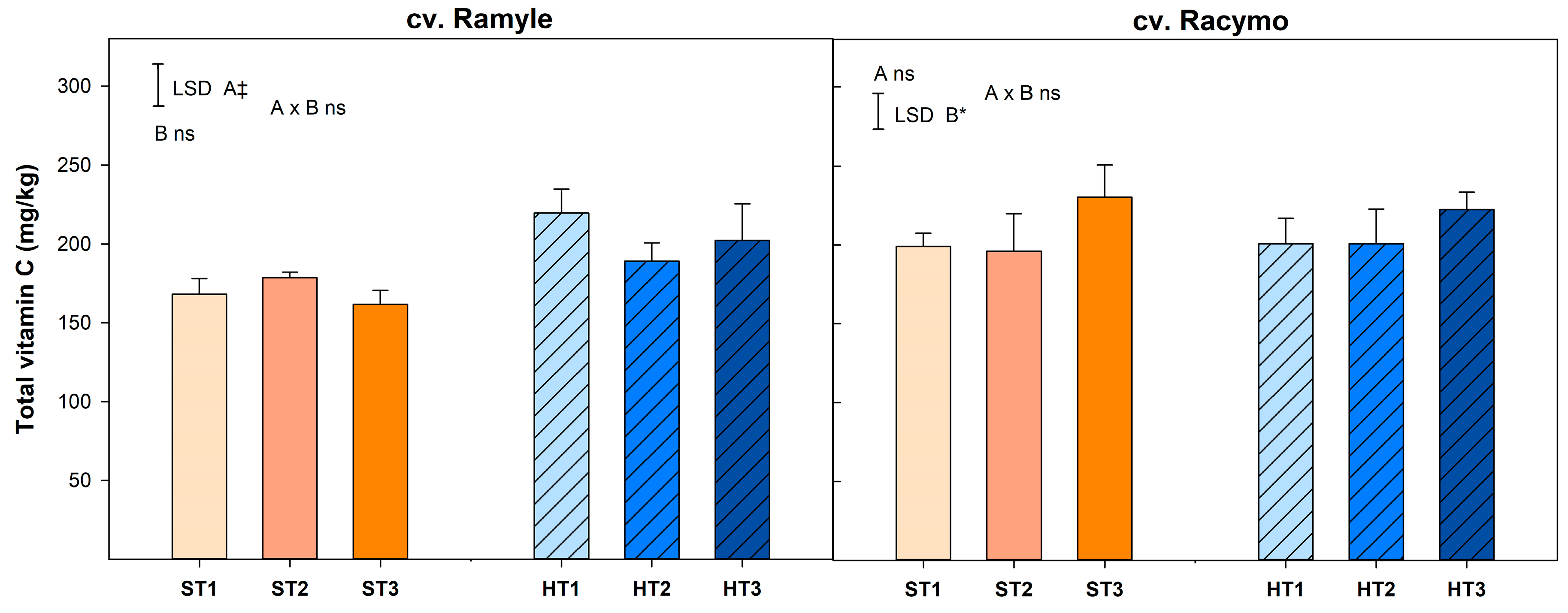 Water 12 00518 g006 Water 12 00518 g006