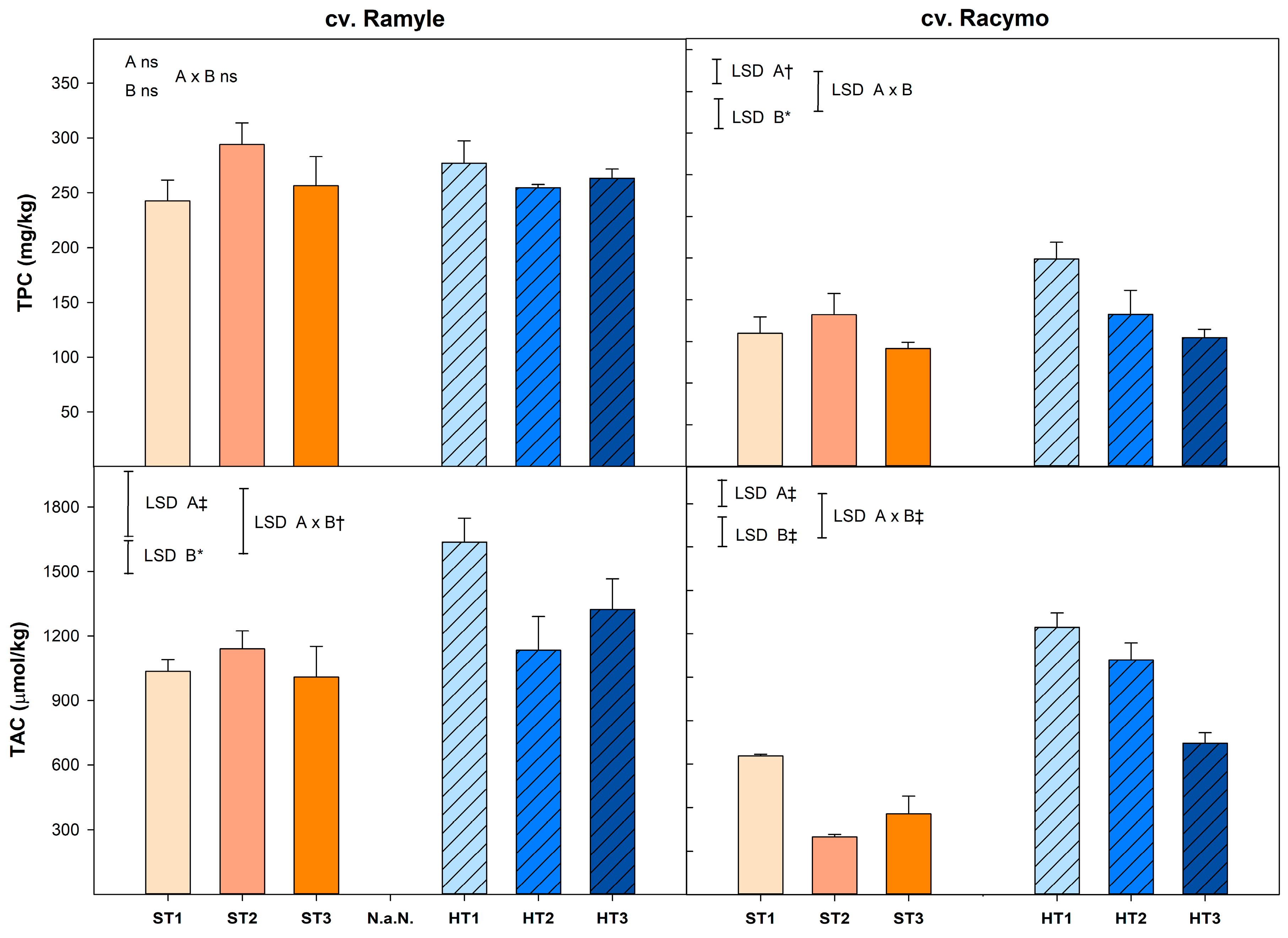 Water 12 00518 g007 Water 12 00518 g007
