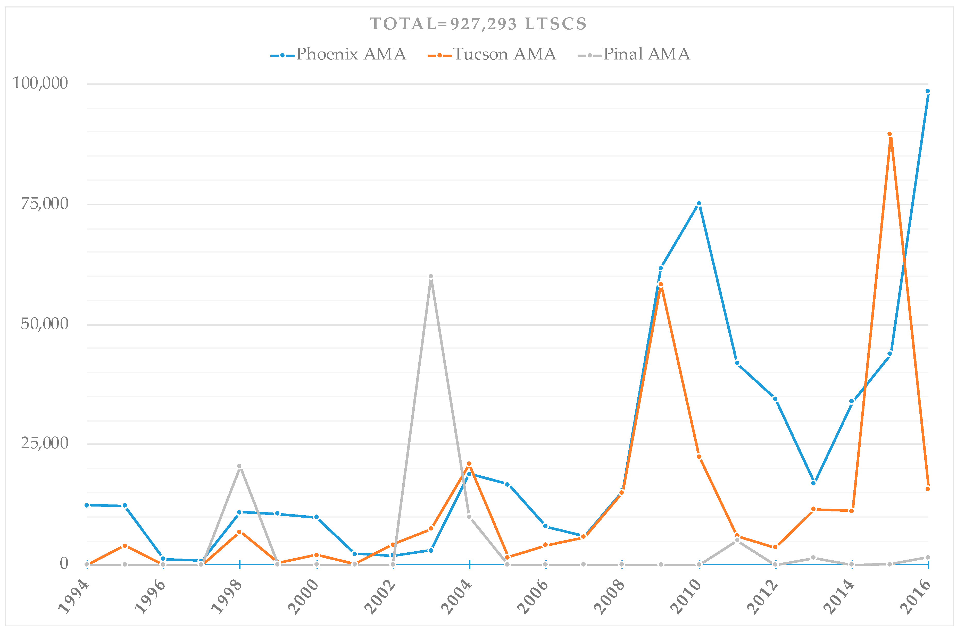 Water 12 00568 g003 Water 12 00568 g003