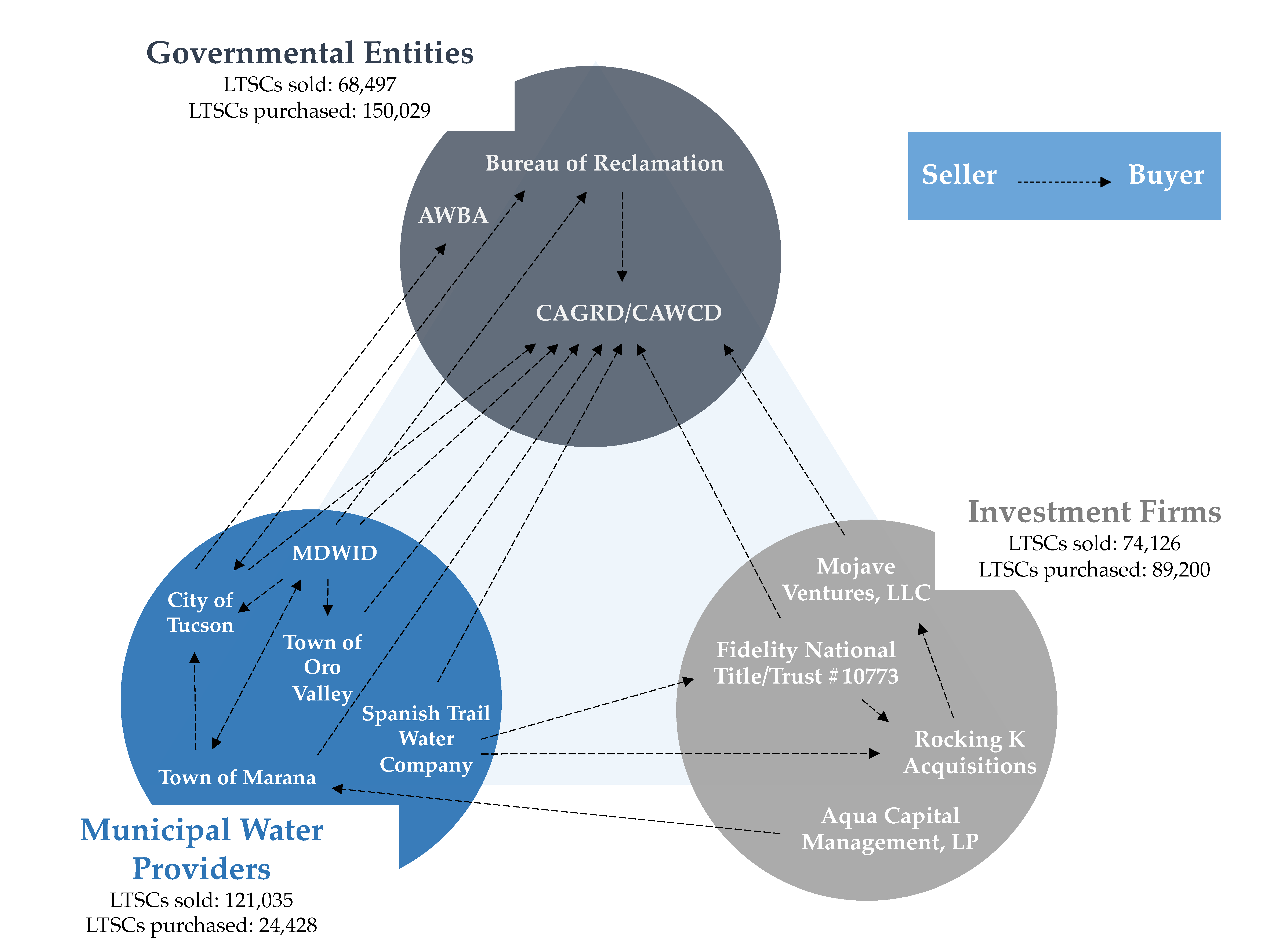 Water 12 00568 g005 Water 12 00568 g005