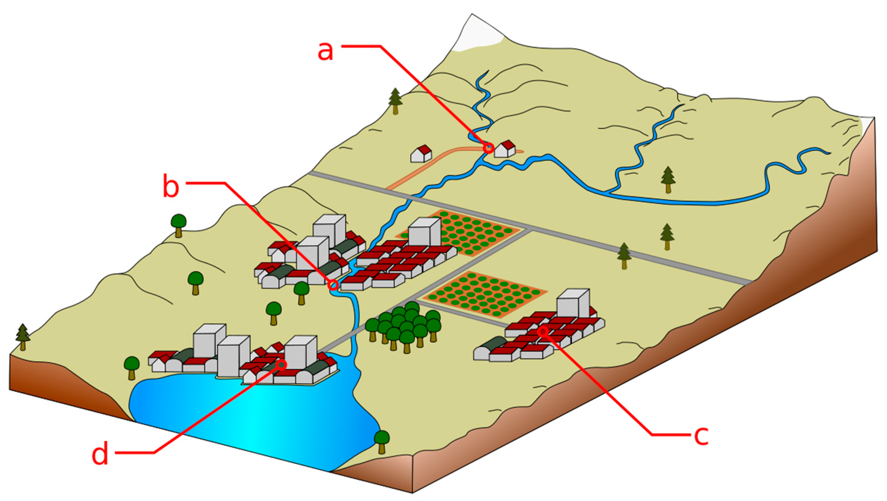 Water 12 00570 g001 Water 12 00570 g001